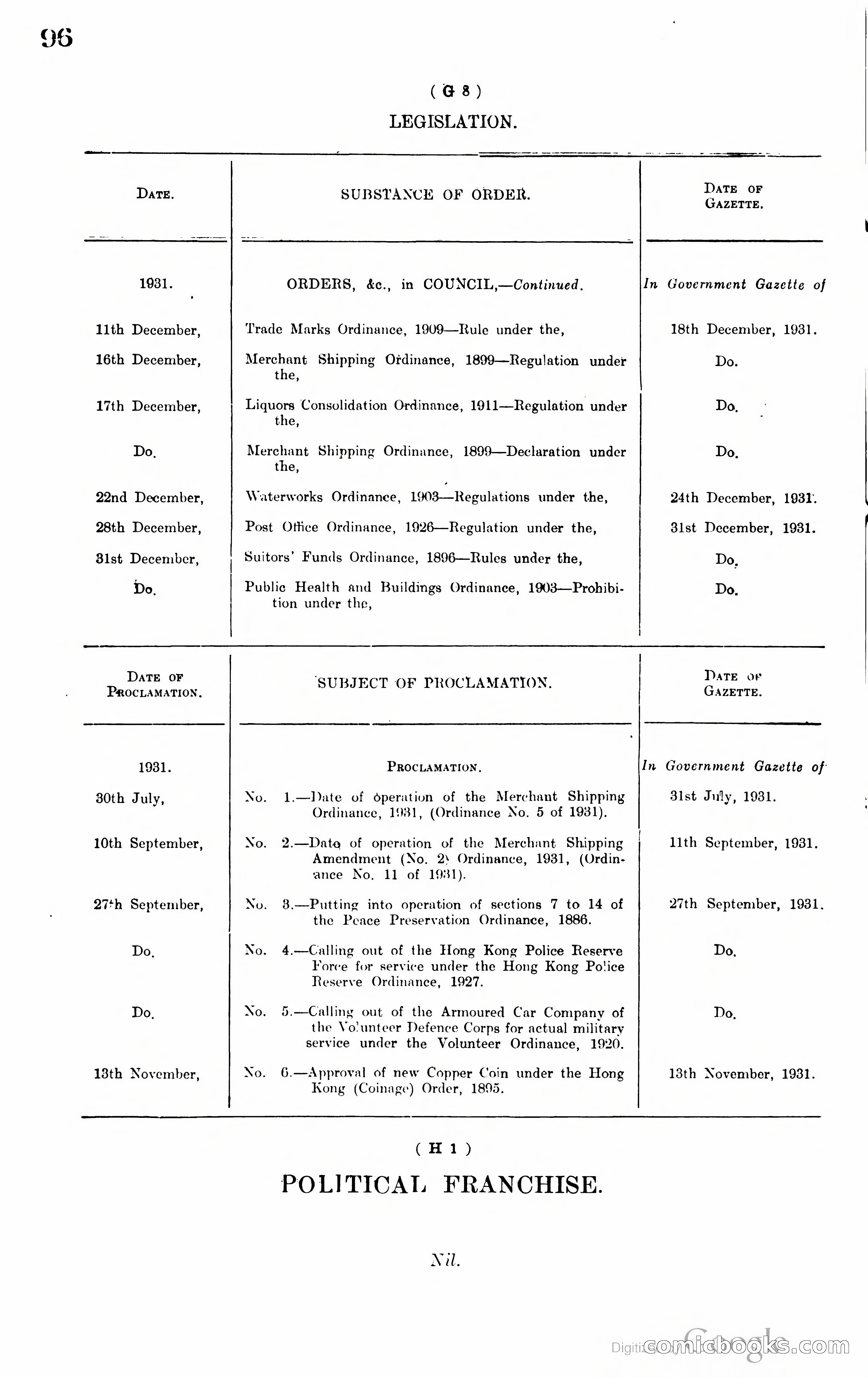 Hong Kong Blue Book — page 105 of 400
