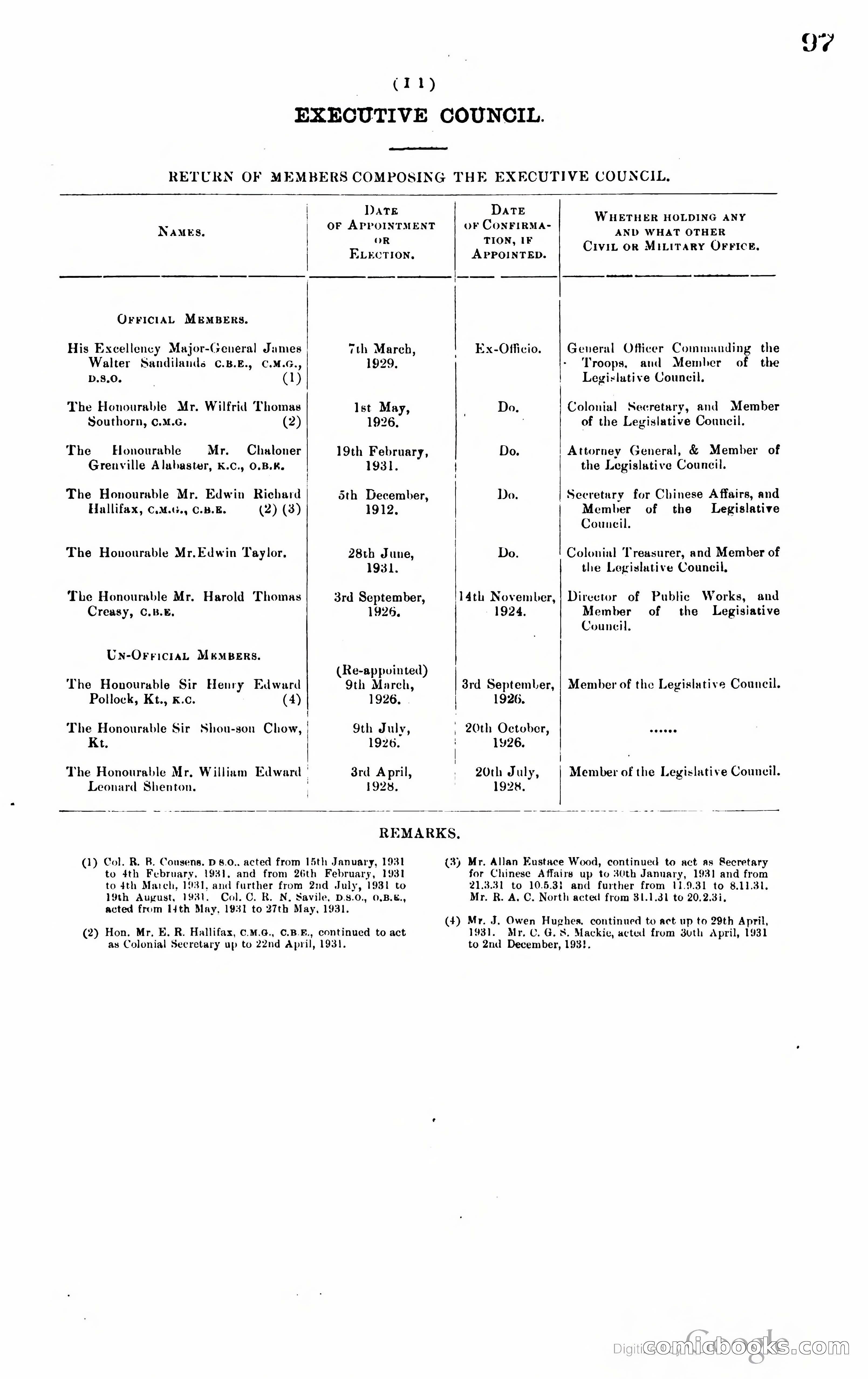 Hong Kong Blue Book — page 106 of 400