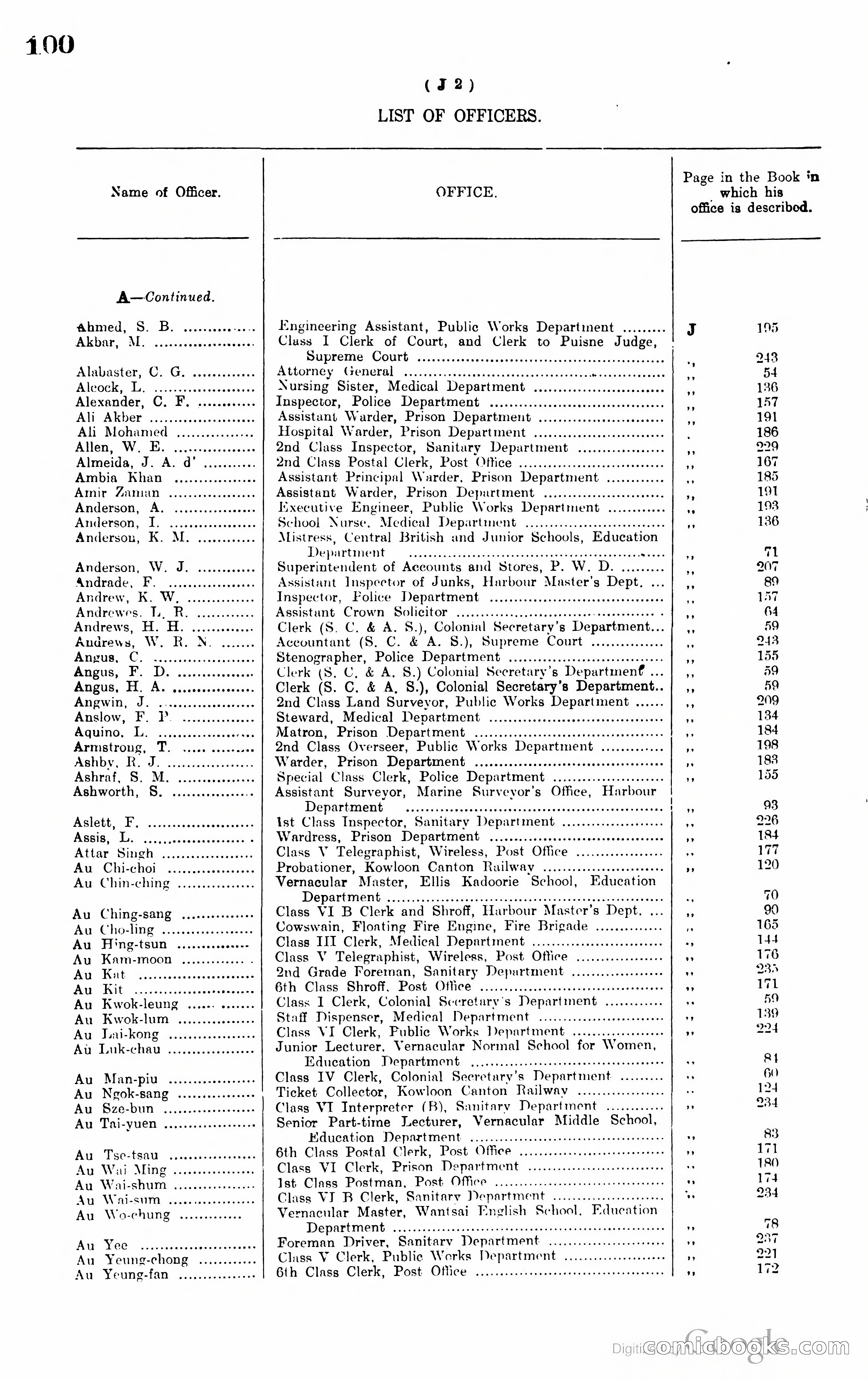 Hong Kong Blue Book — page 109 of 400