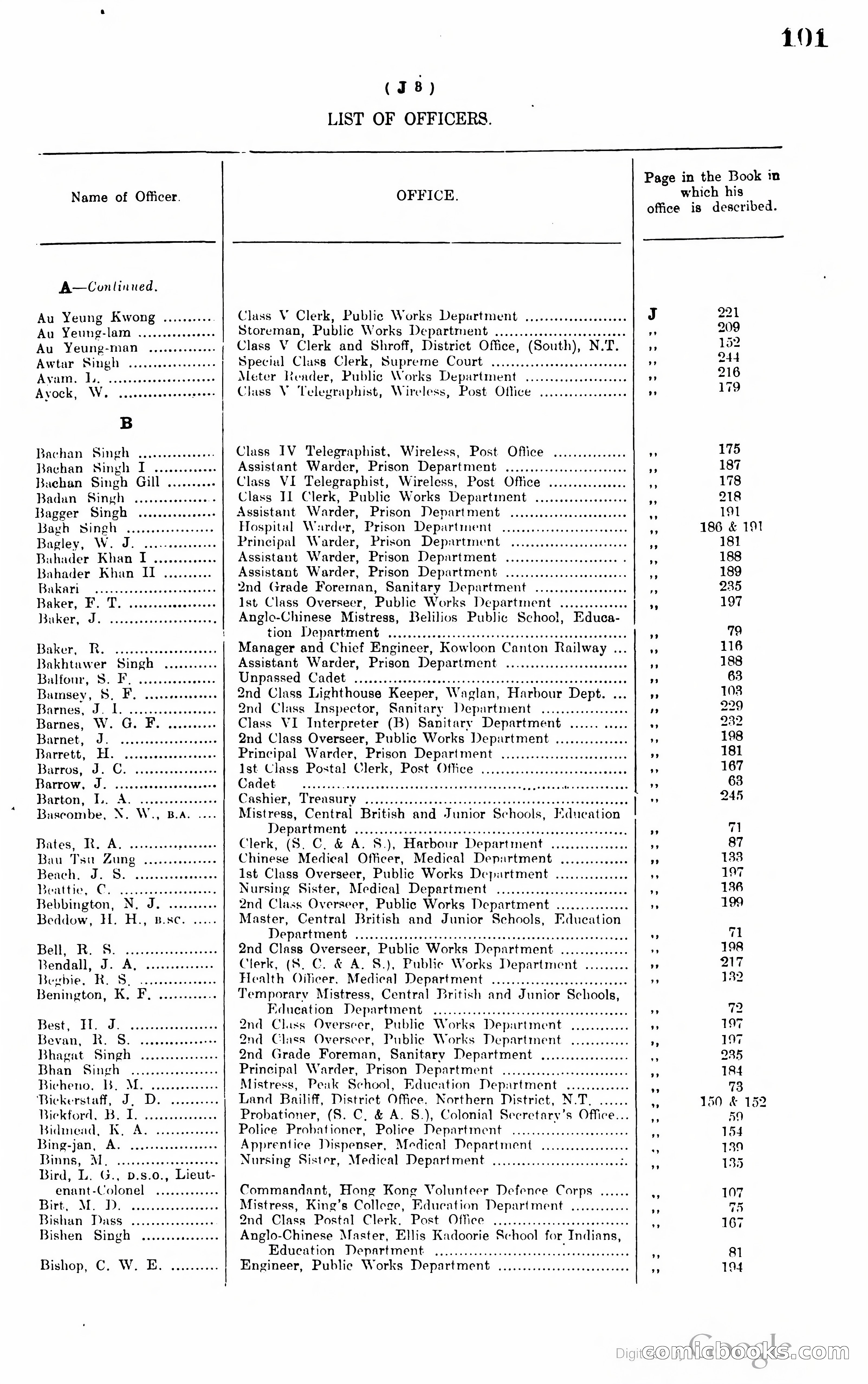 Hong Kong Blue Book — page 110 of 400