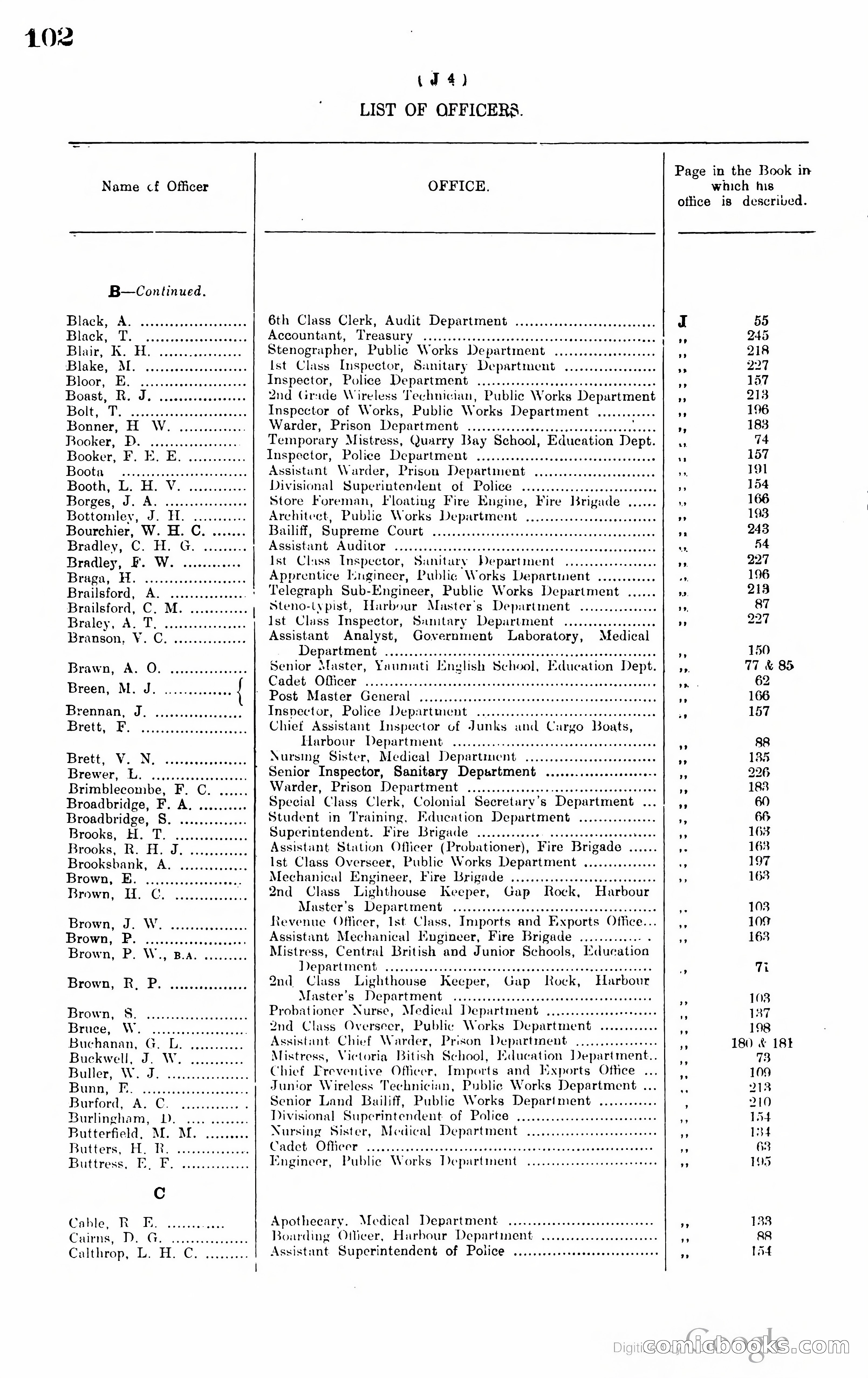 Hong Kong Blue Book — page 111 of 400