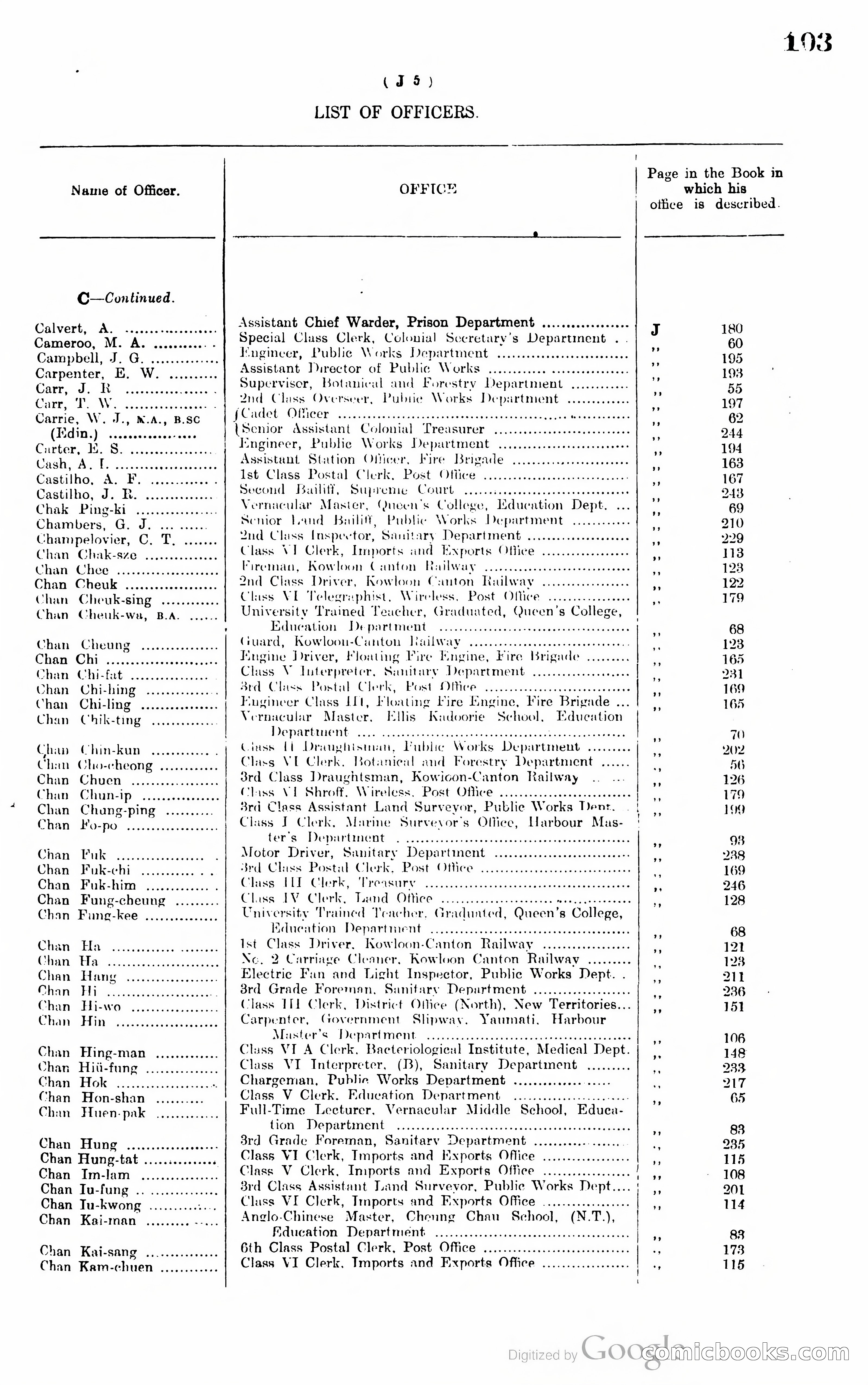 Hong Kong Blue Book — page 112 of 400