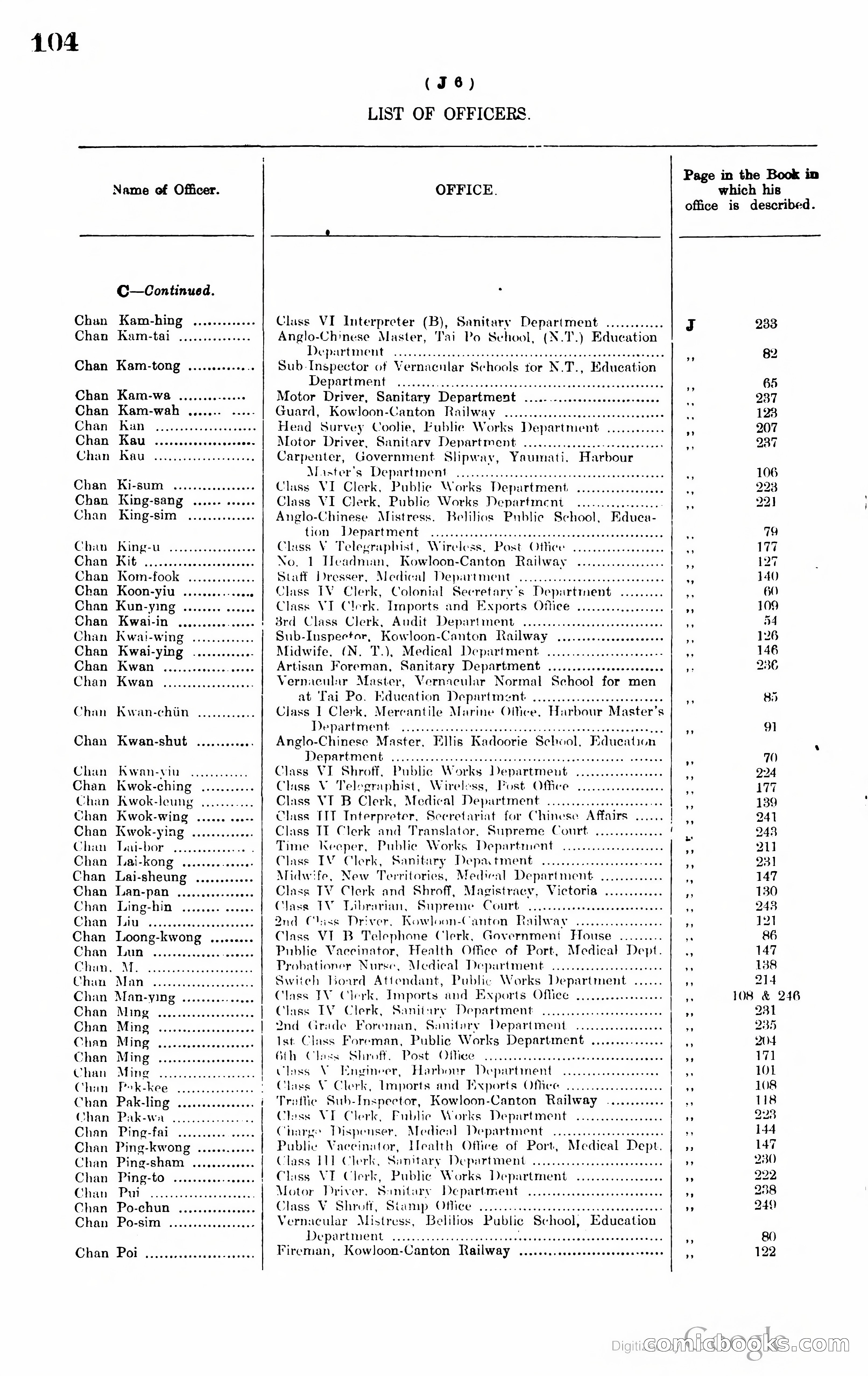 Hong Kong Blue Book — page 113 of 400