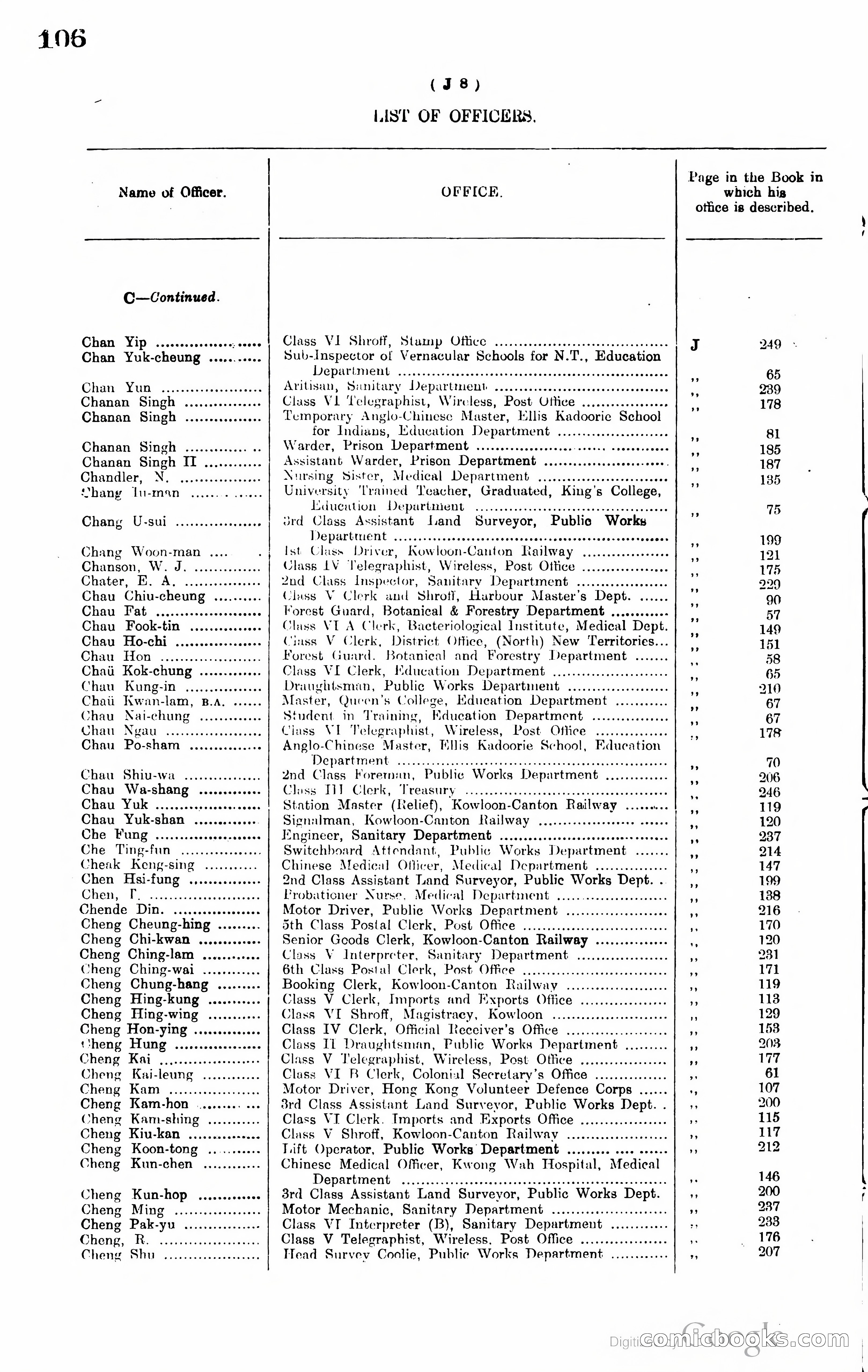 Hong Kong Blue Book — page 115 of 400