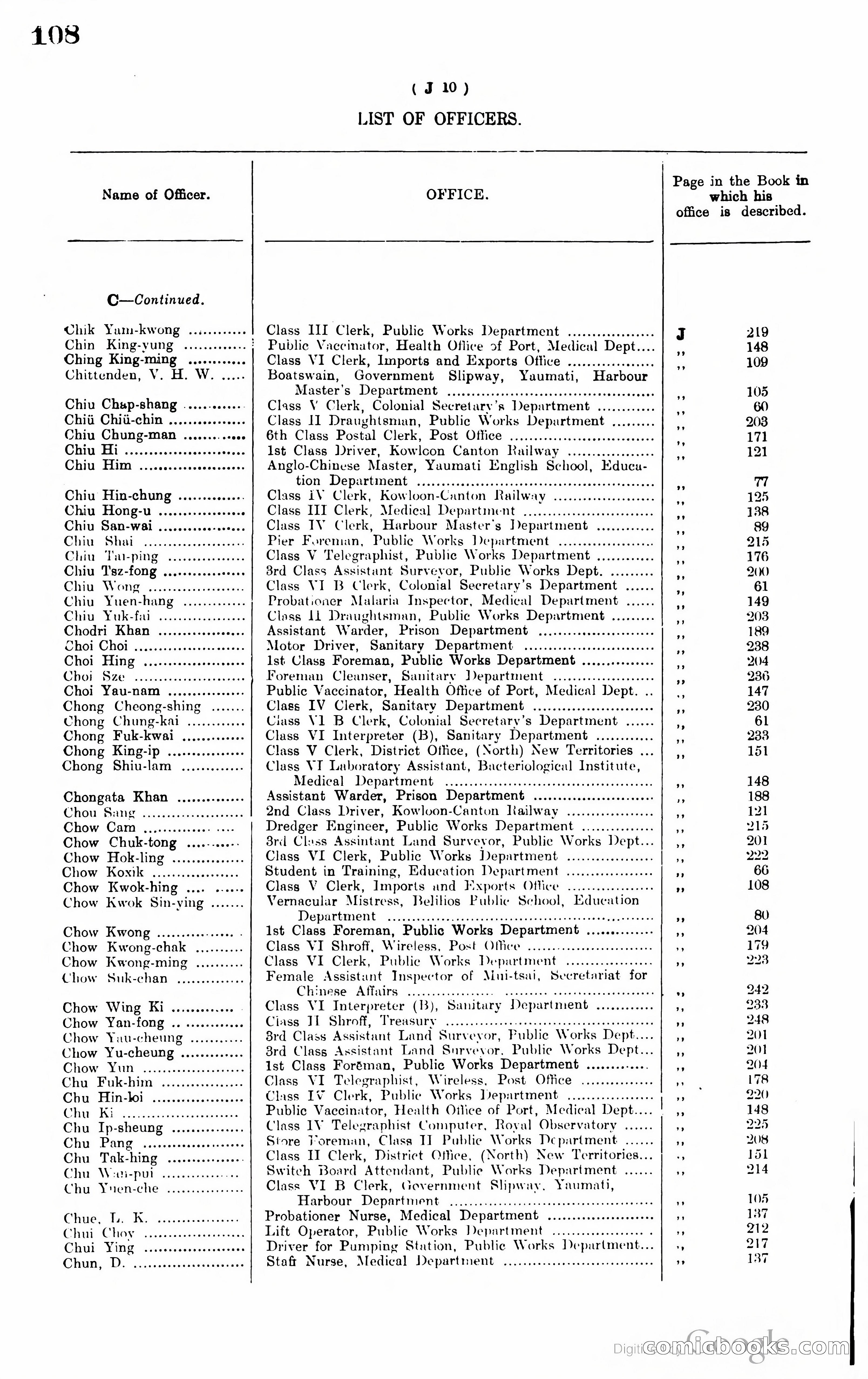 Hong Kong Blue Book — page 117 of 400