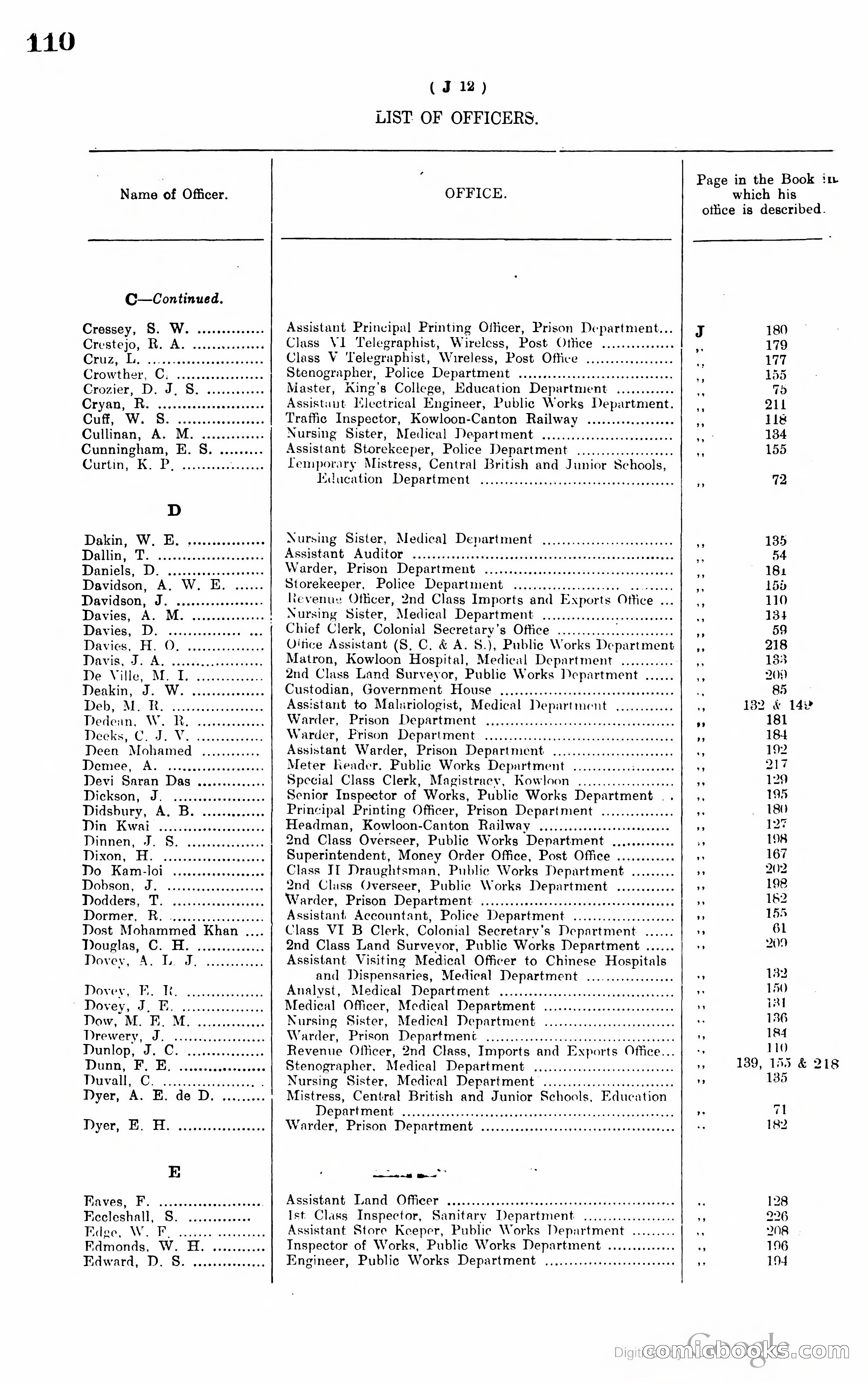 Hong Kong Blue Book — page 119 of 400