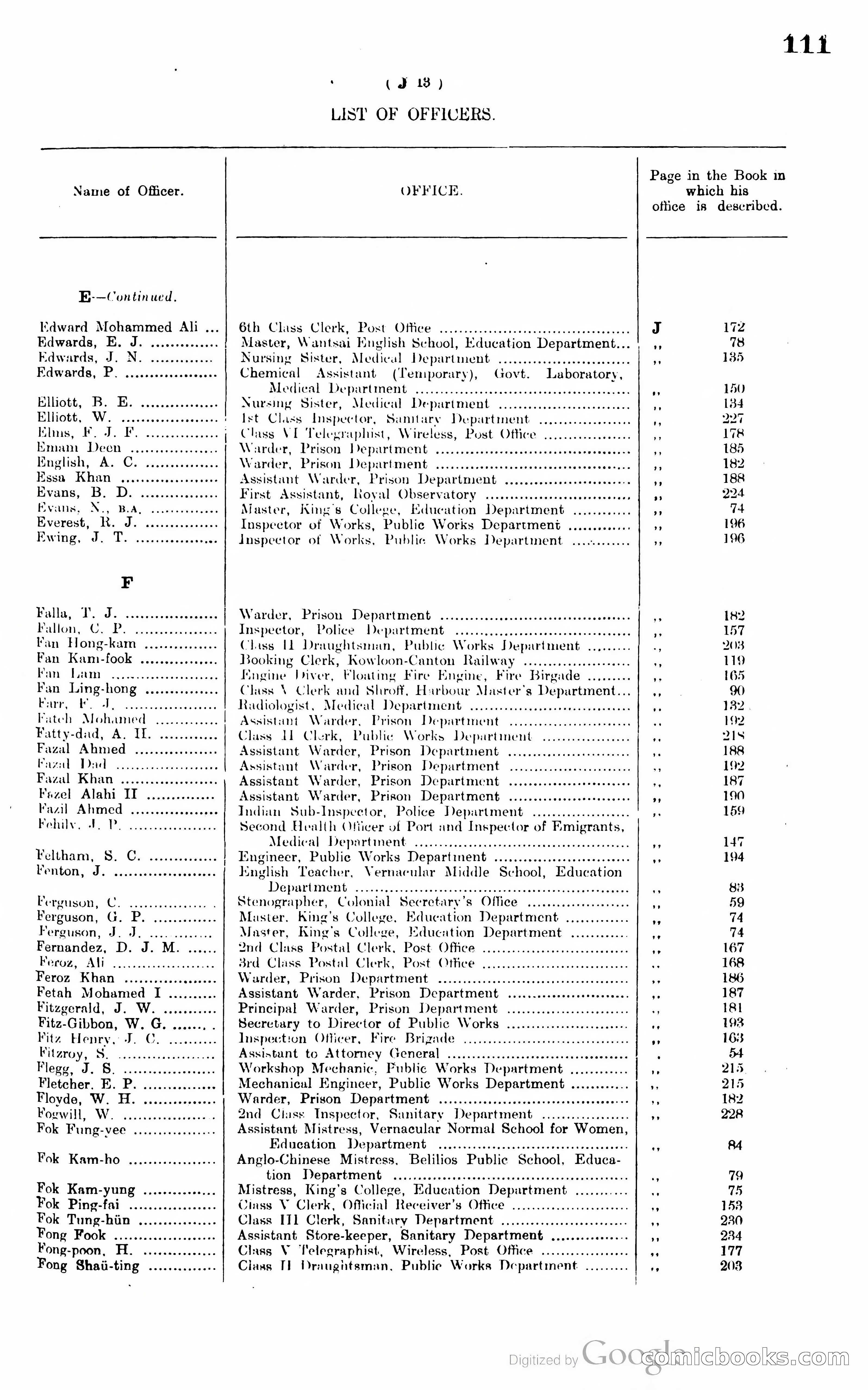 Hong Kong Blue Book — page 120 of 400