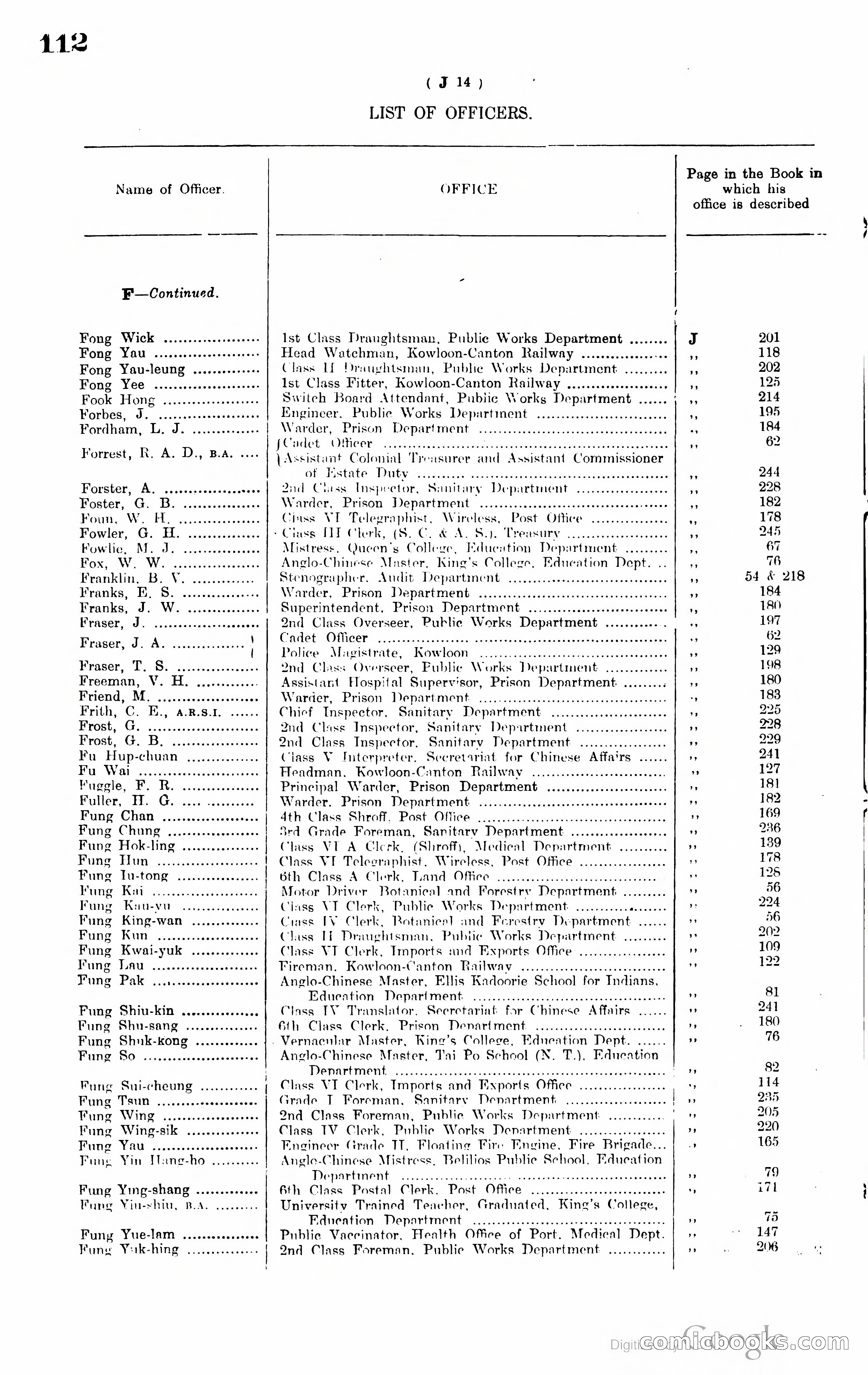 Hong Kong Blue Book — page 121 of 400
