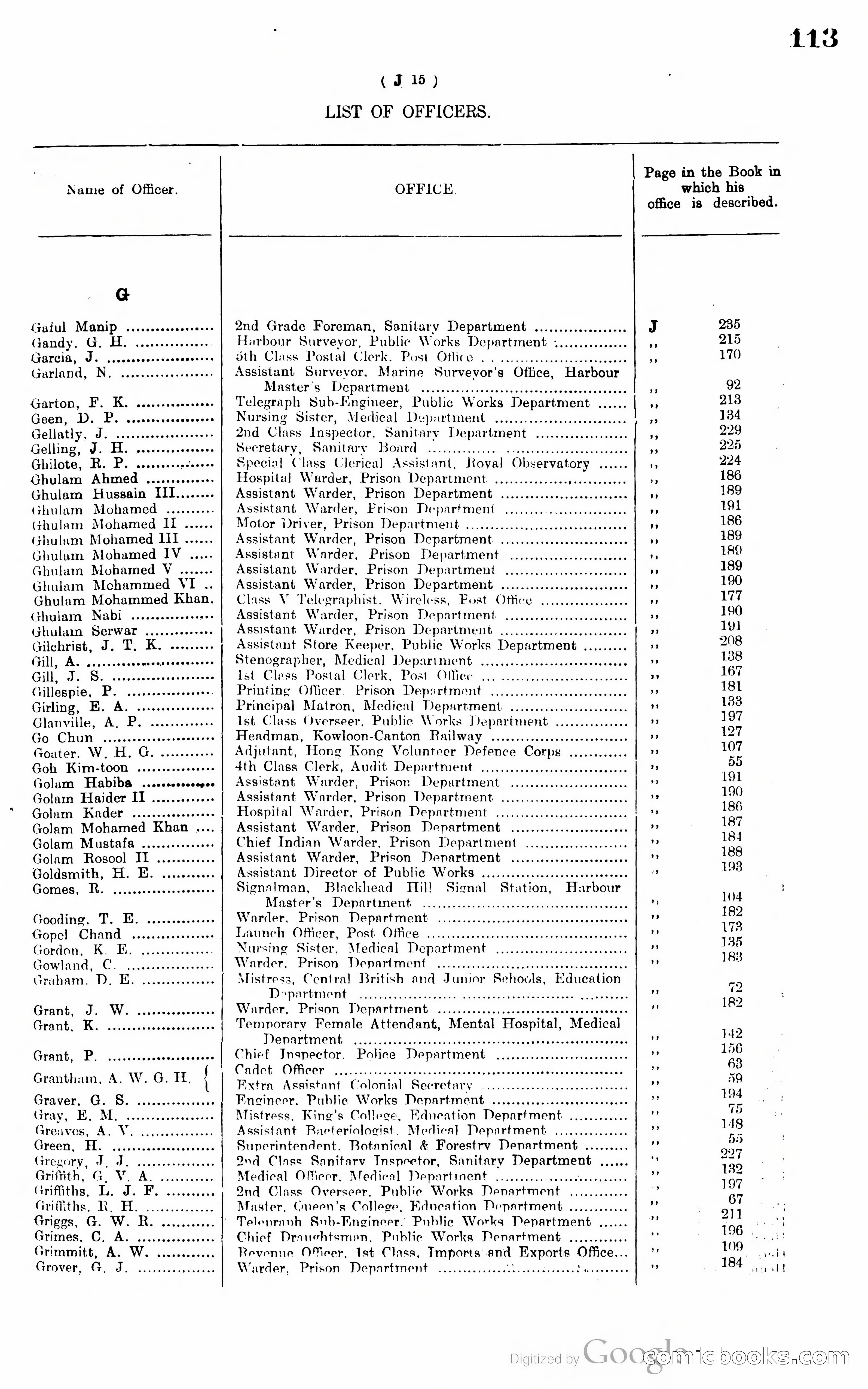 Hong Kong Blue Book — page 122 of 400