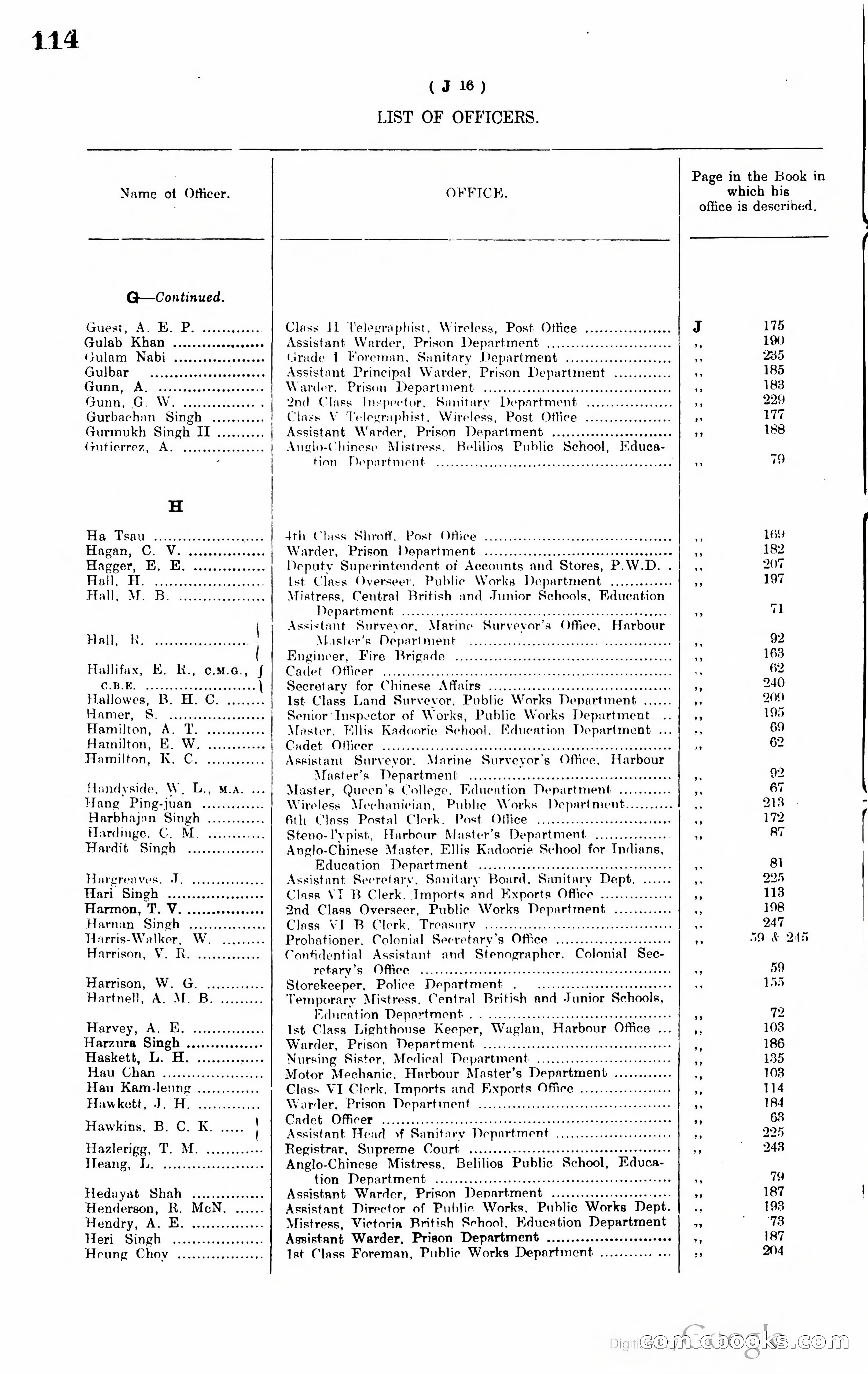 Hong Kong Blue Book — page 123 of 400