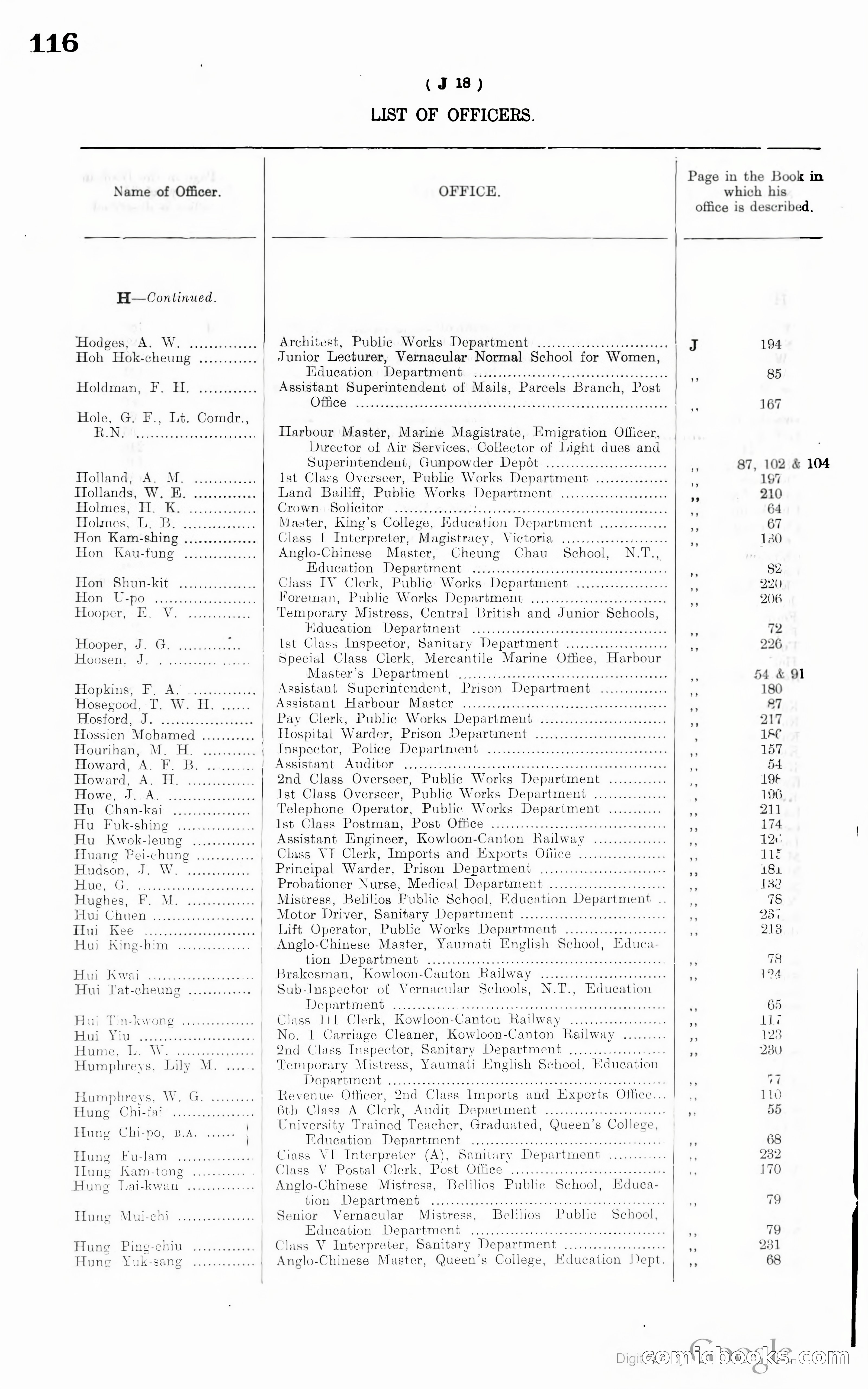Hong Kong Blue Book — page 125 of 400