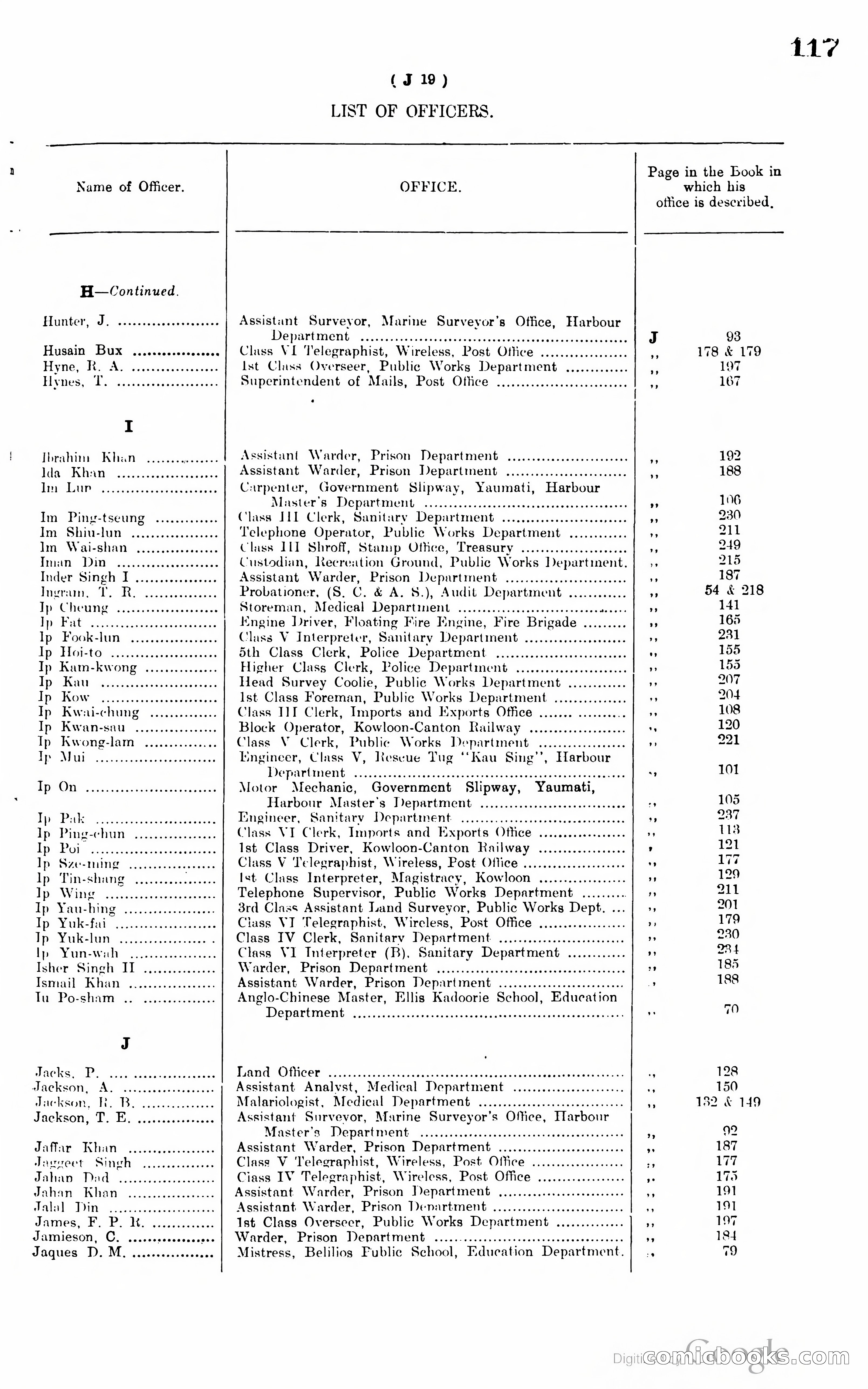 Hong Kong Blue Book — page 126 of 400