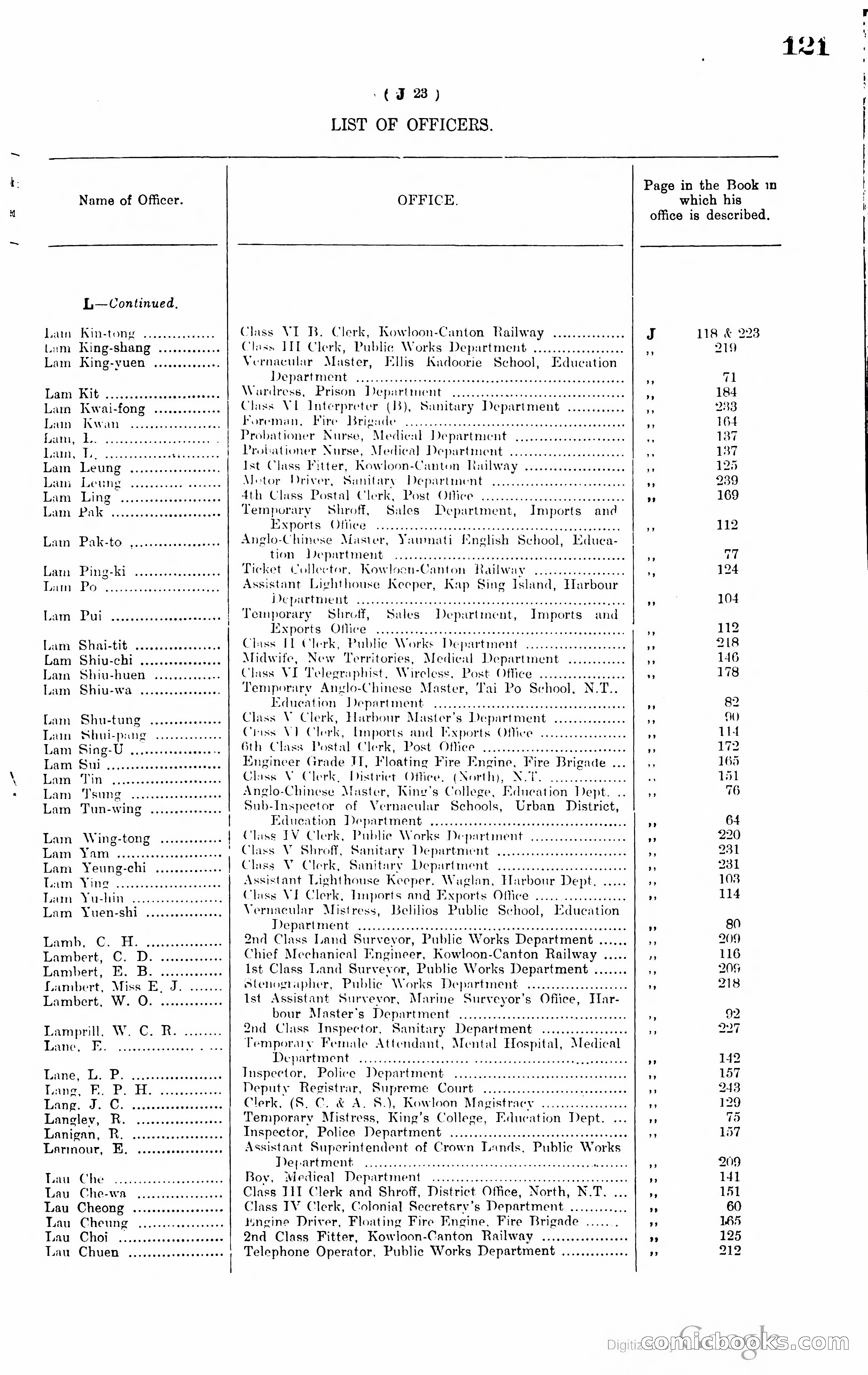 Hong Kong Blue Book — page 130 of 400