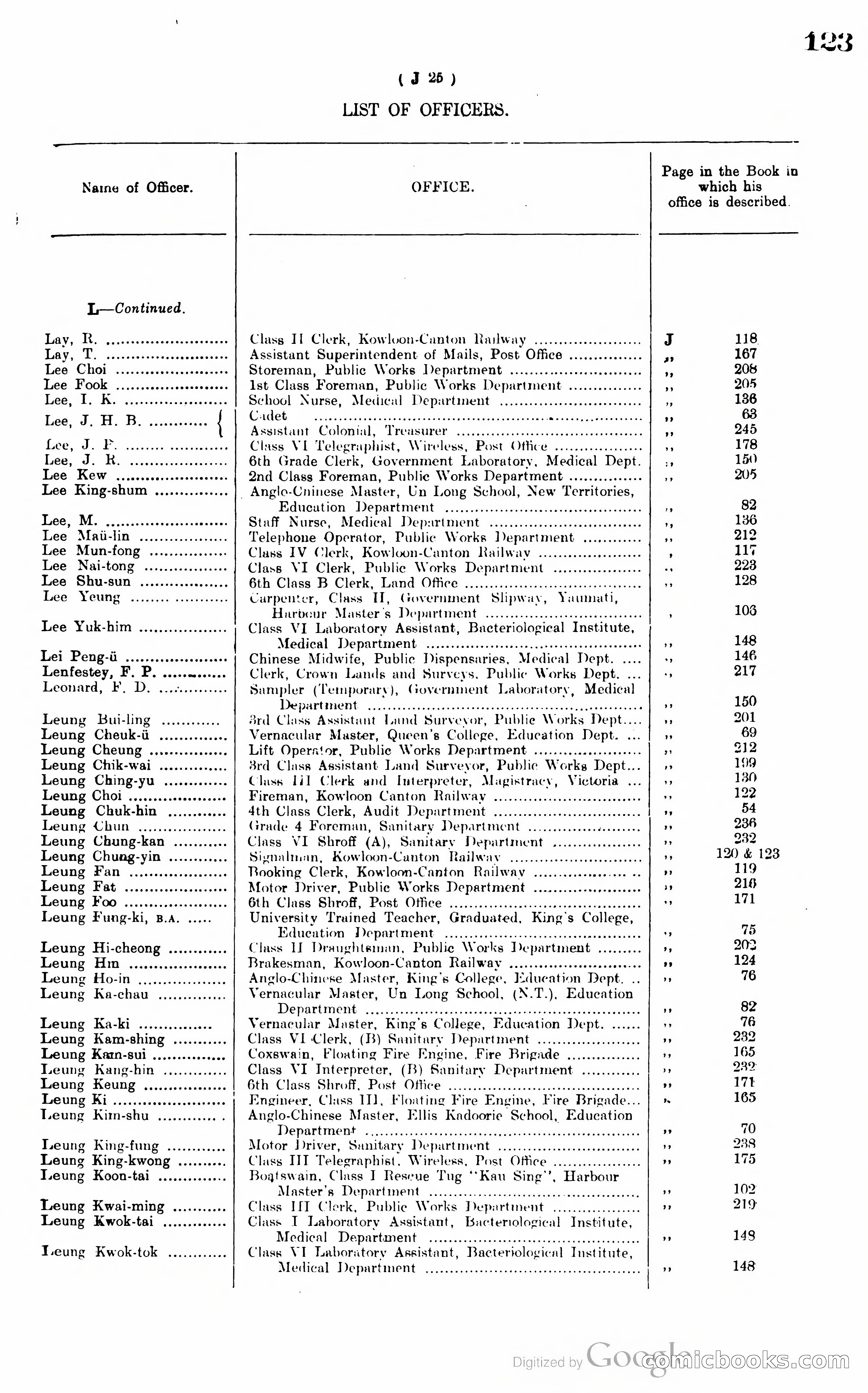Hong Kong Blue Book — page 132 of 400