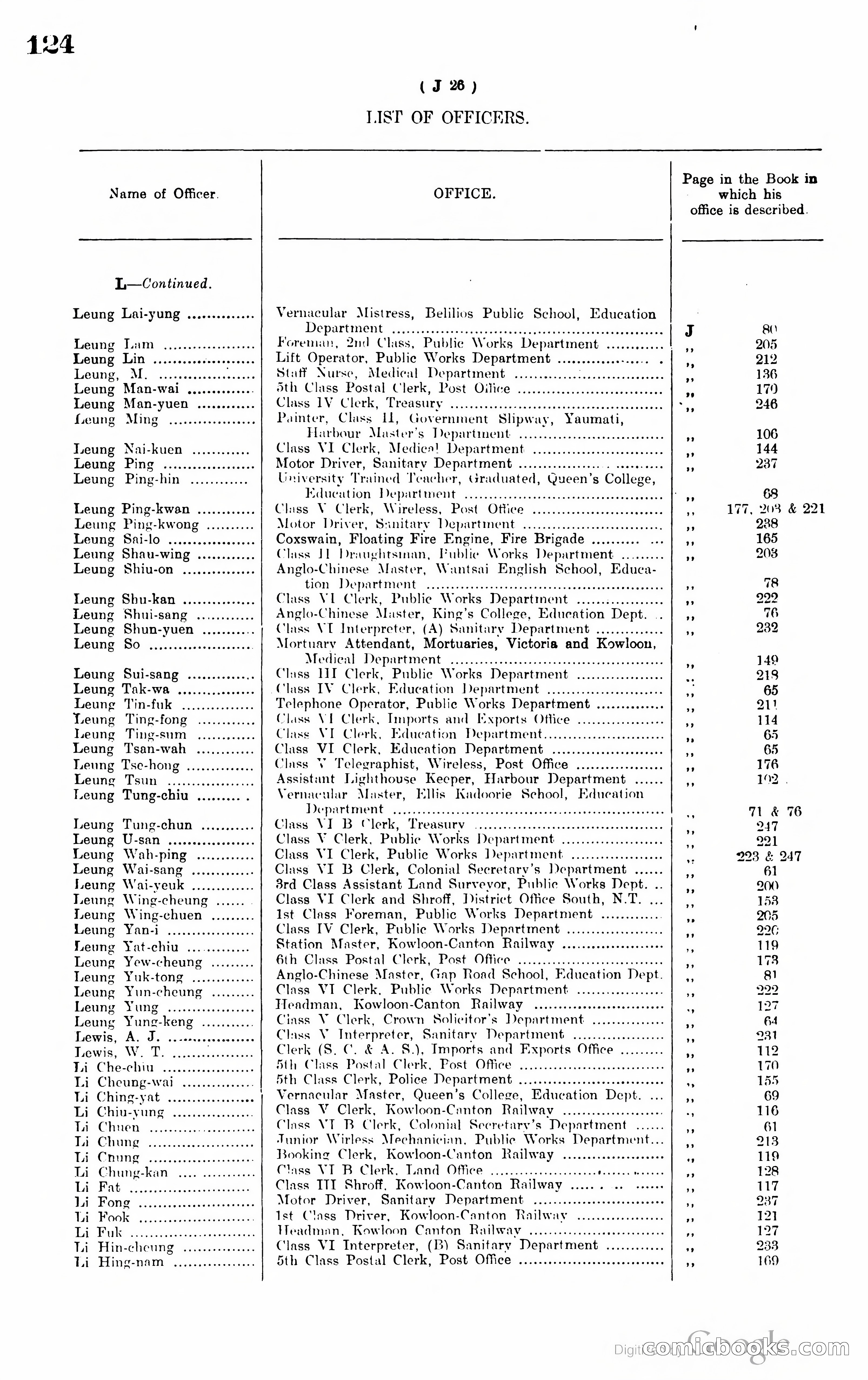 Hong Kong Blue Book — page 133 of 400