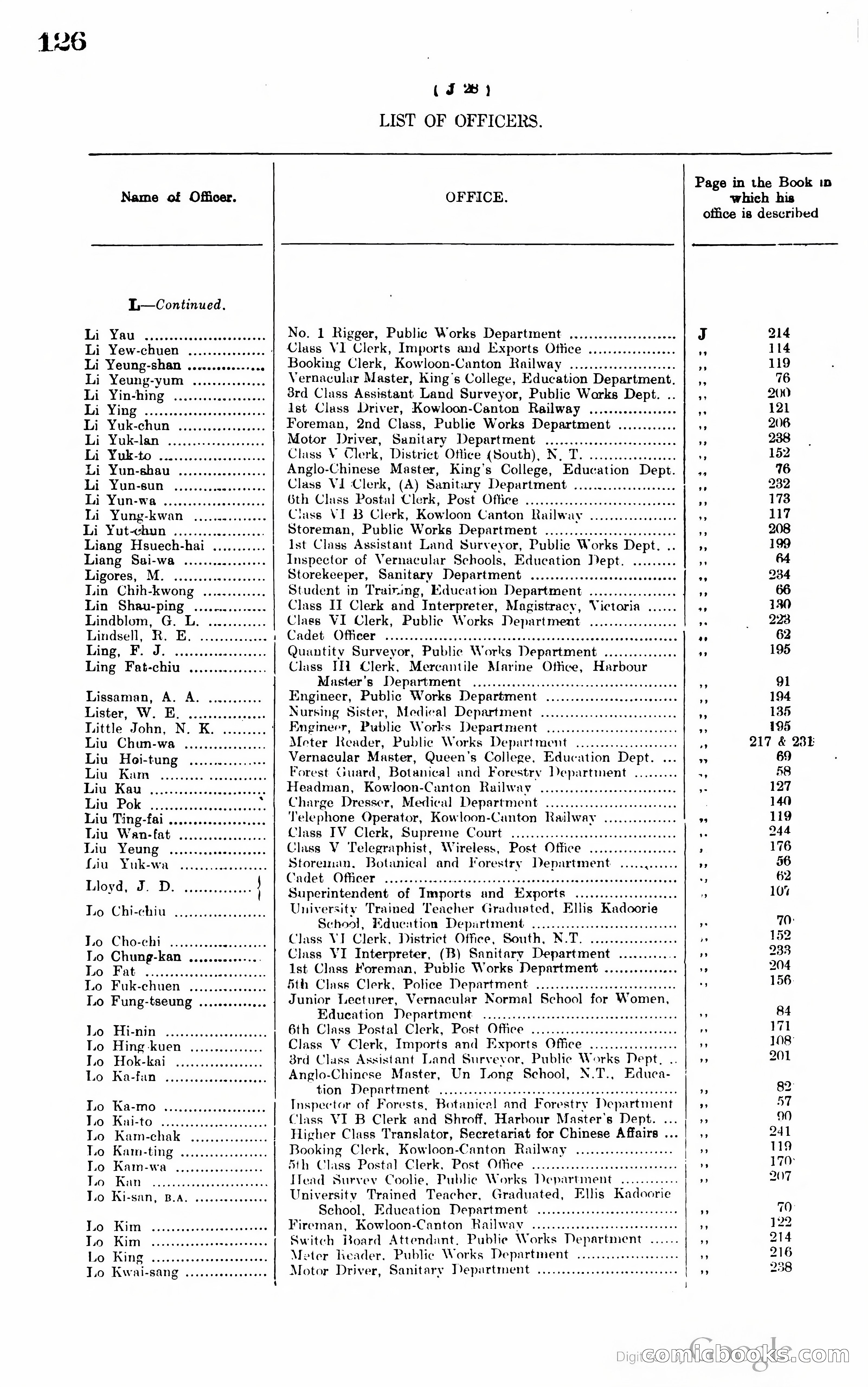 Hong Kong Blue Book — page 135 of 400