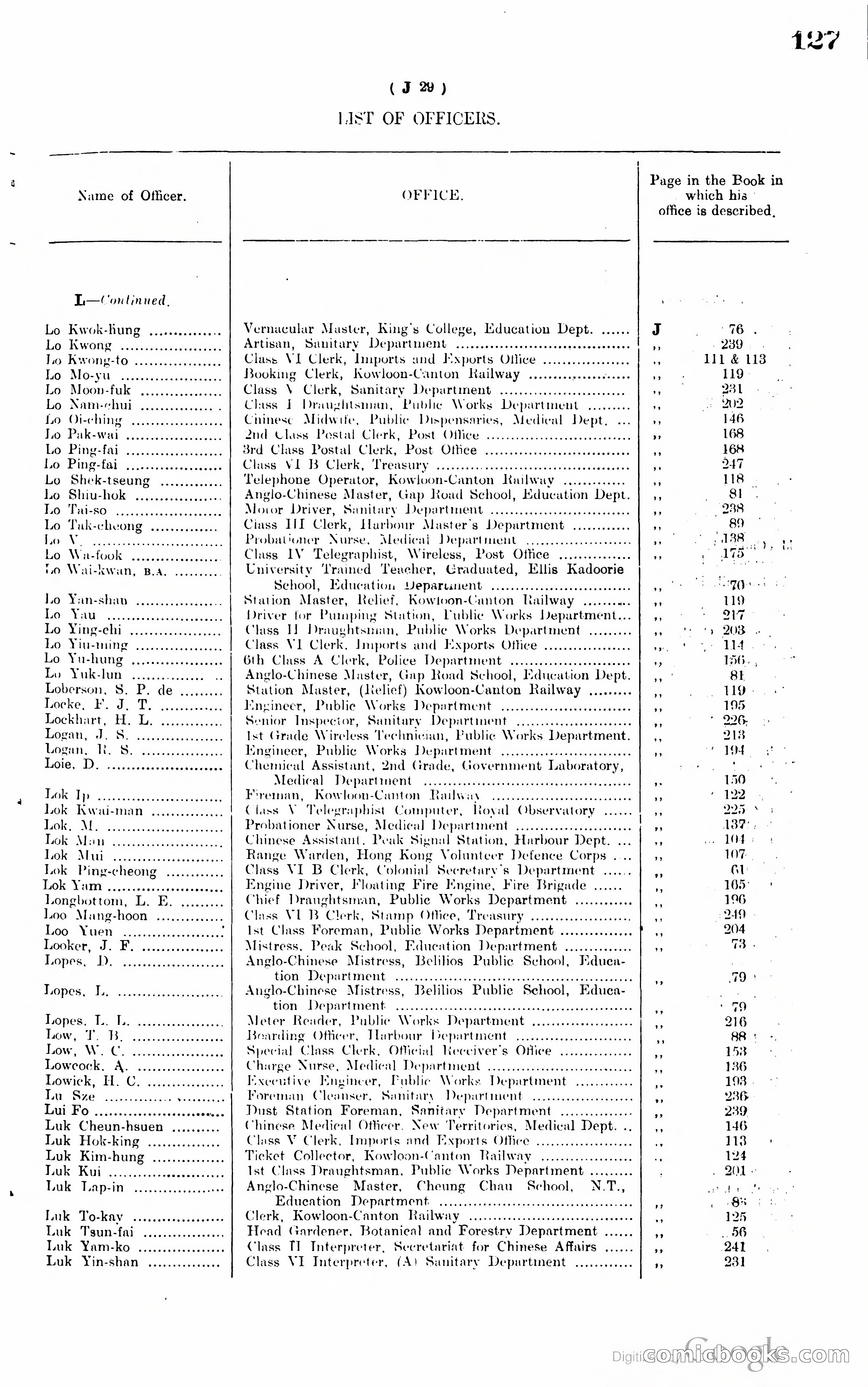 Hong Kong Blue Book — page 136 of 400