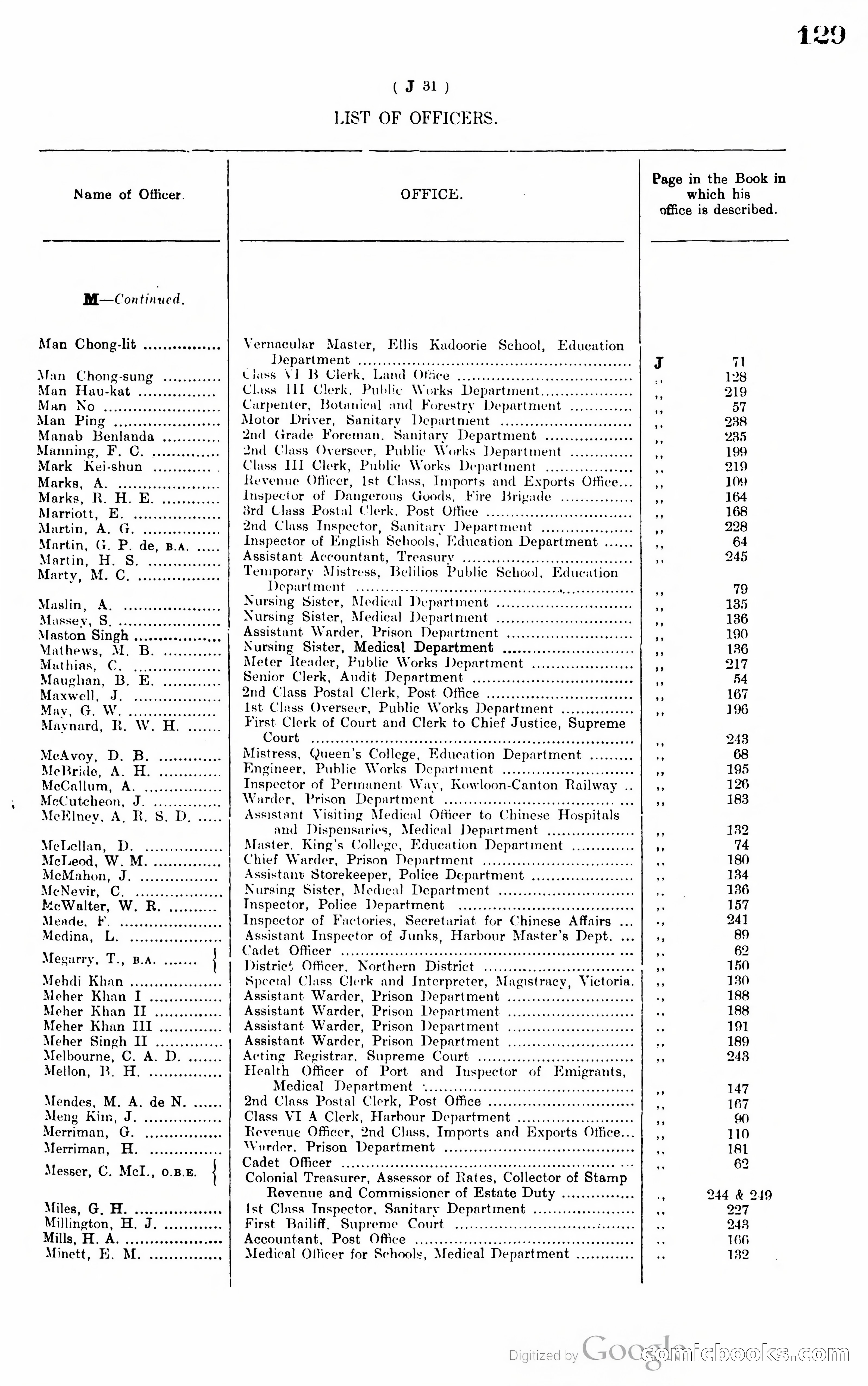 Hong Kong Blue Book — page 138 of 400