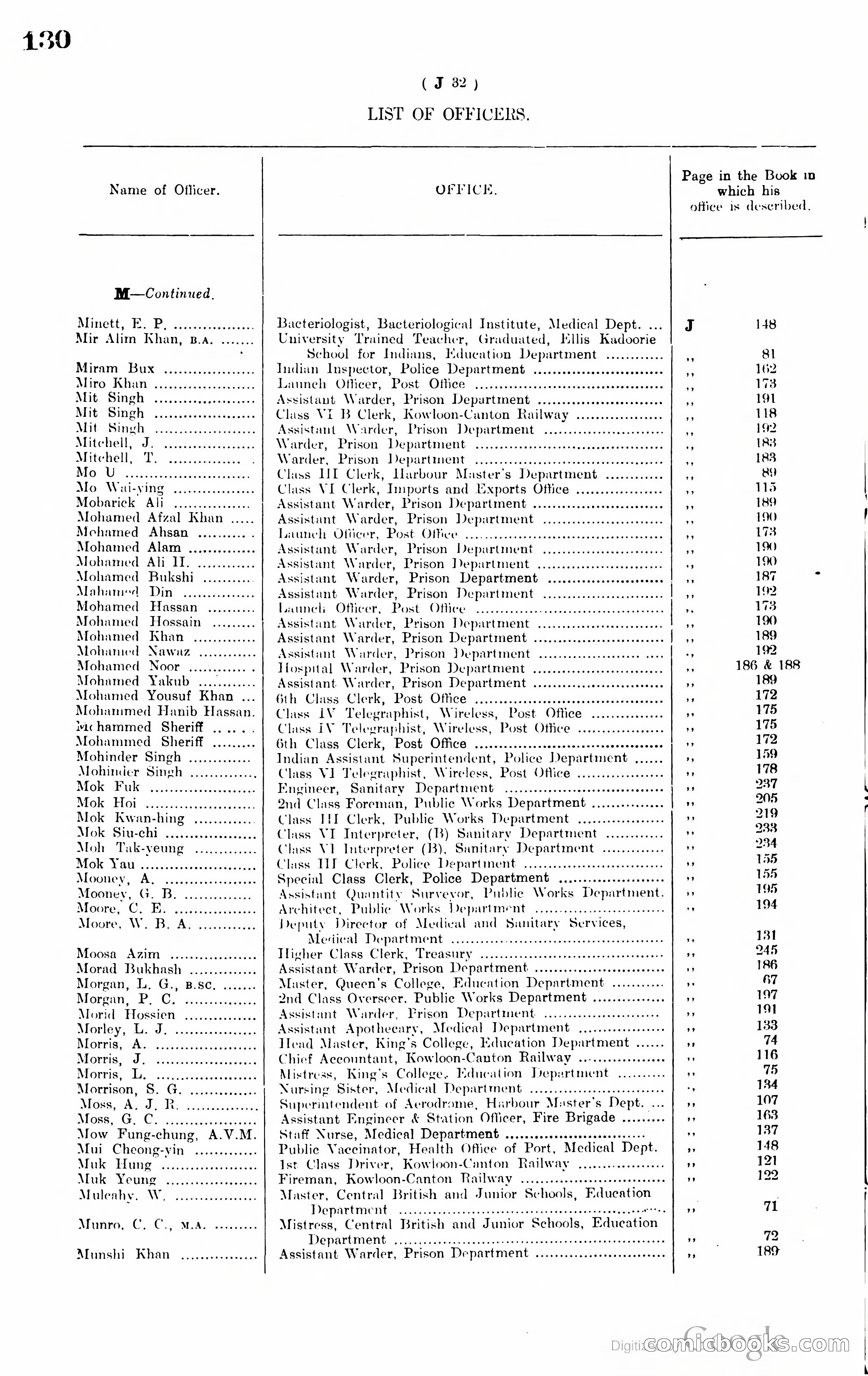 Hong Kong Blue Book — page 139 of 400