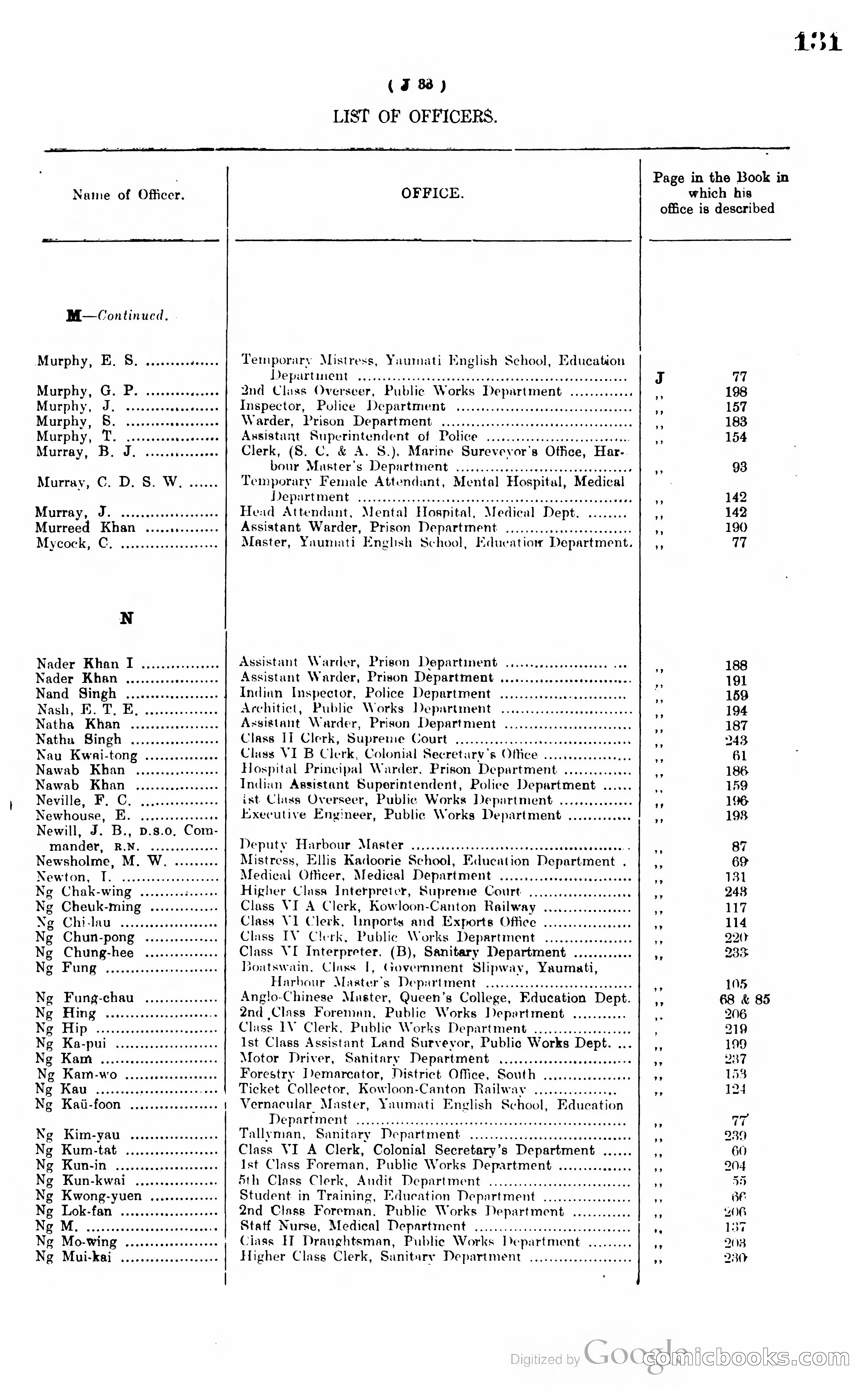 Hong Kong Blue Book — page 140 of 400