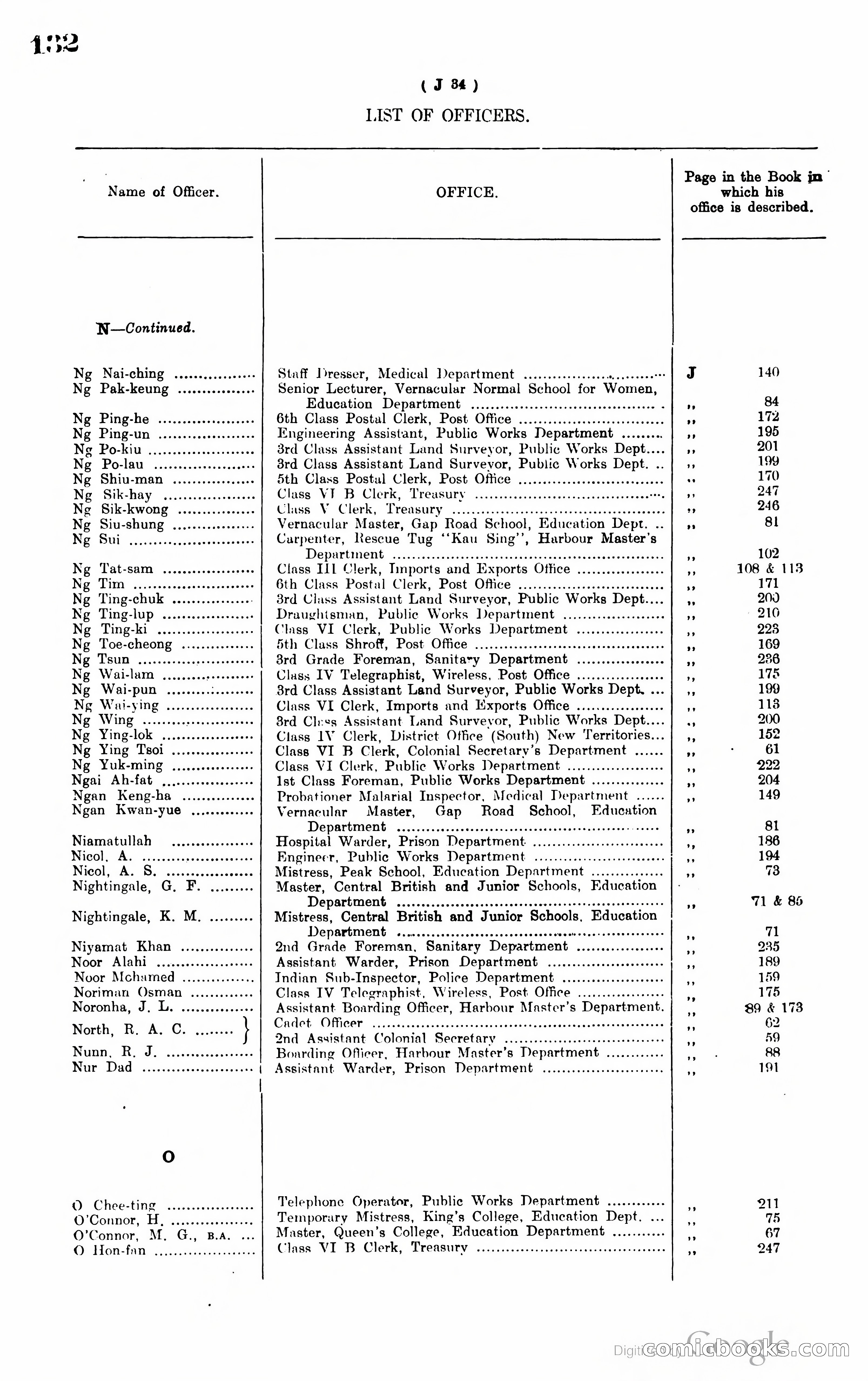 Hong Kong Blue Book — page 141 of 400