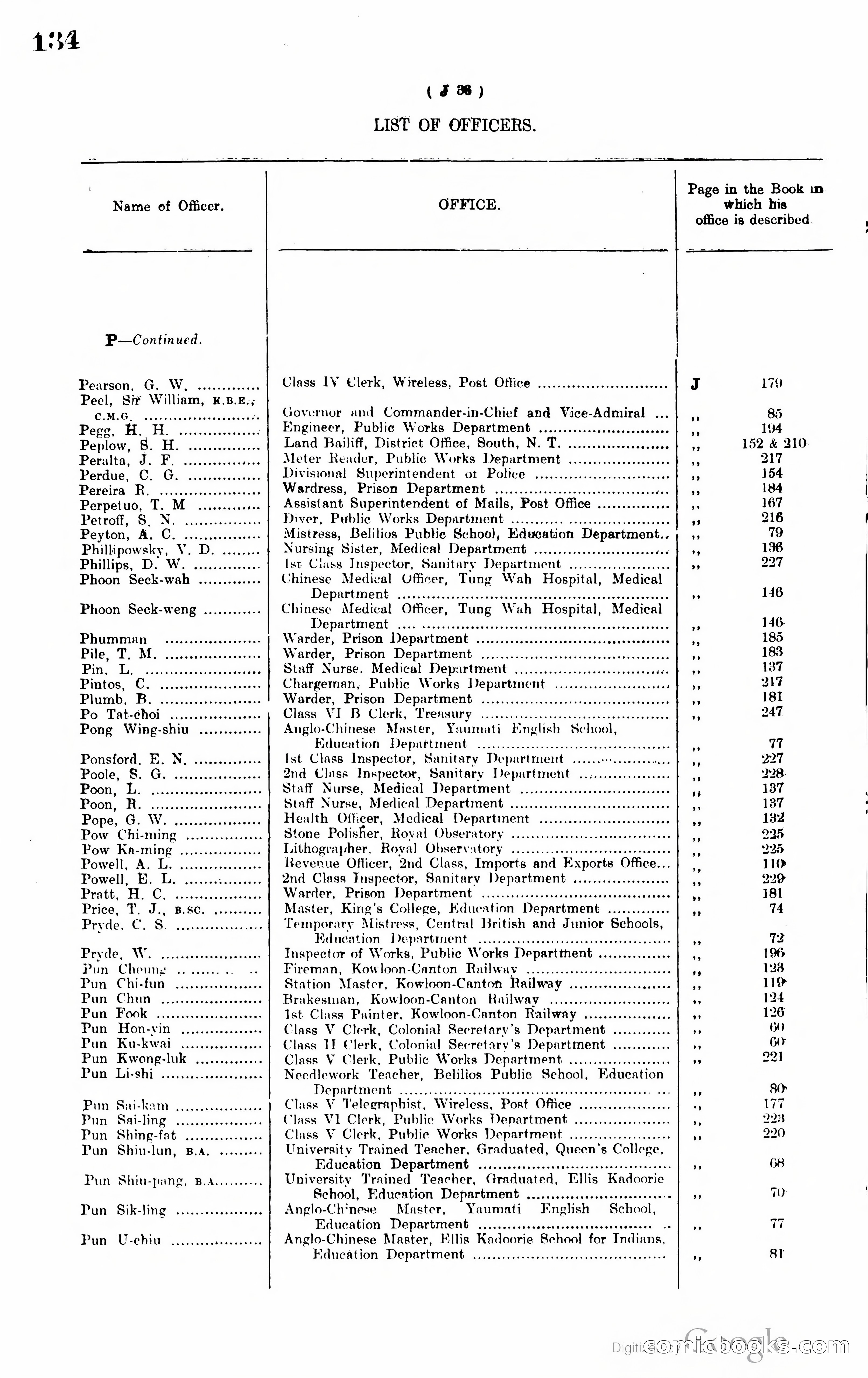 Hong Kong Blue Book — page 143 of 400