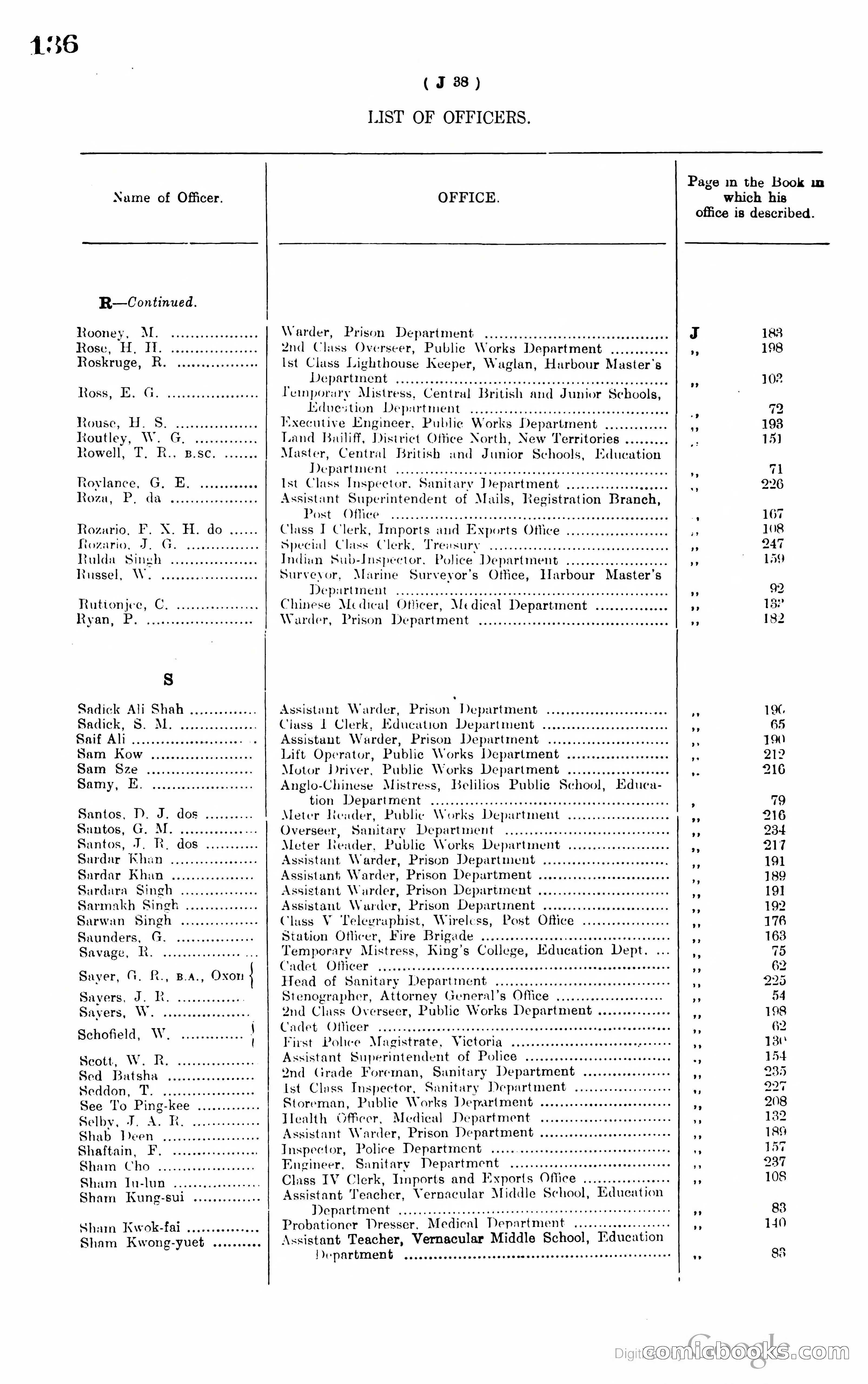 Hong Kong Blue Book — page 145 of 400