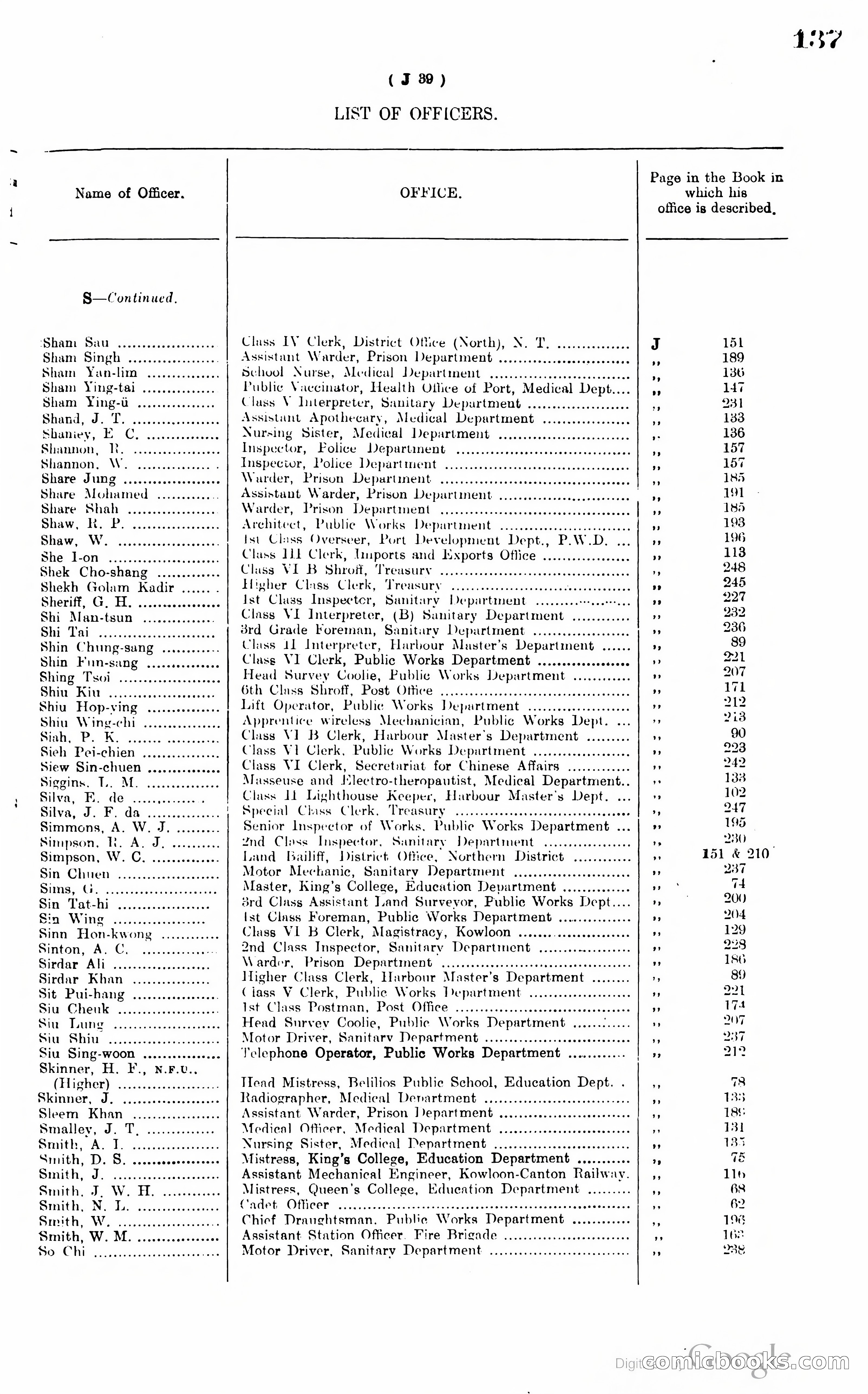 Hong Kong Blue Book — page 146 of 400