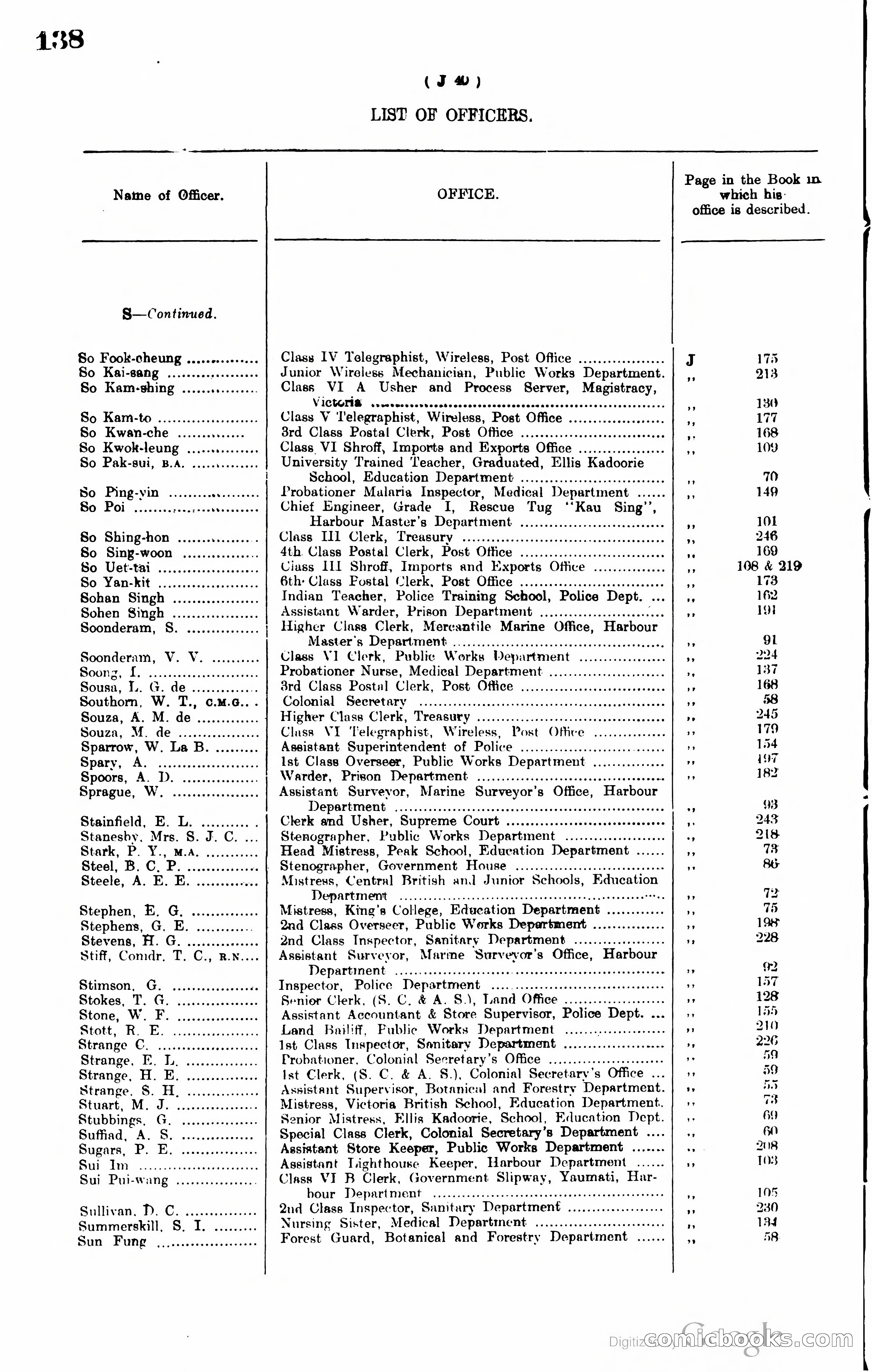 Hong Kong Blue Book — page 147 of 400