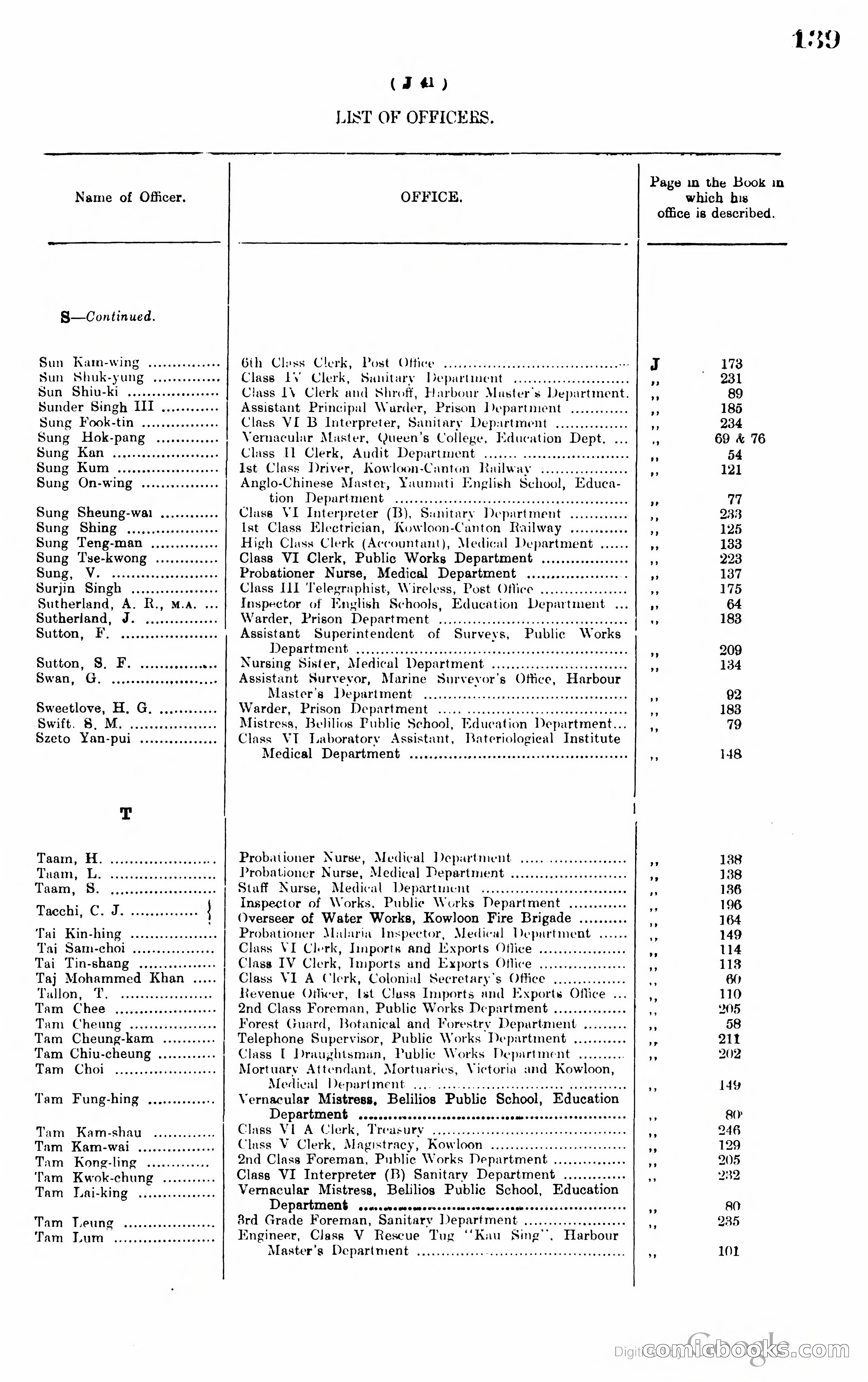 Hong Kong Blue Book — page 148 of 400