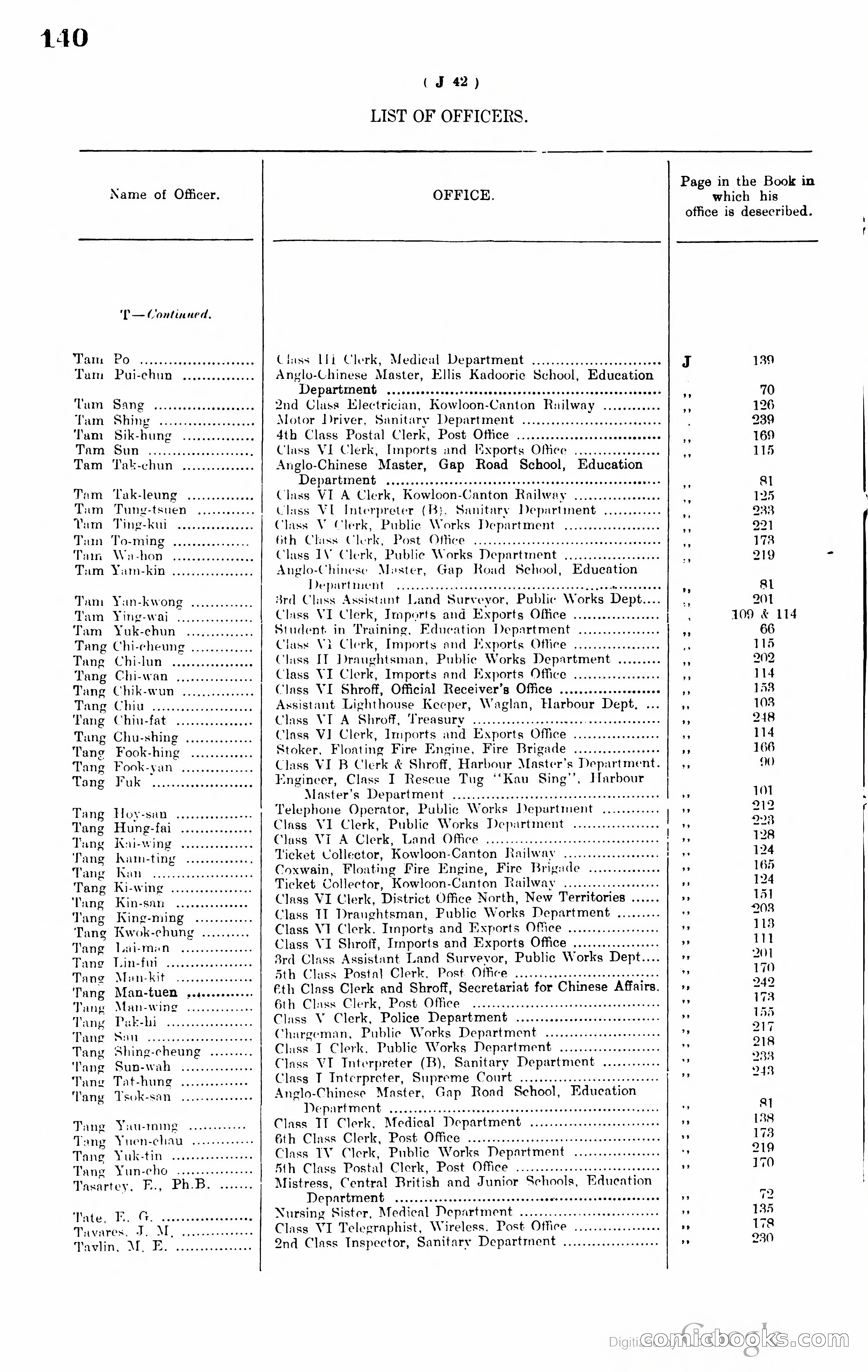 Hong Kong Blue Book — page 149 of 400