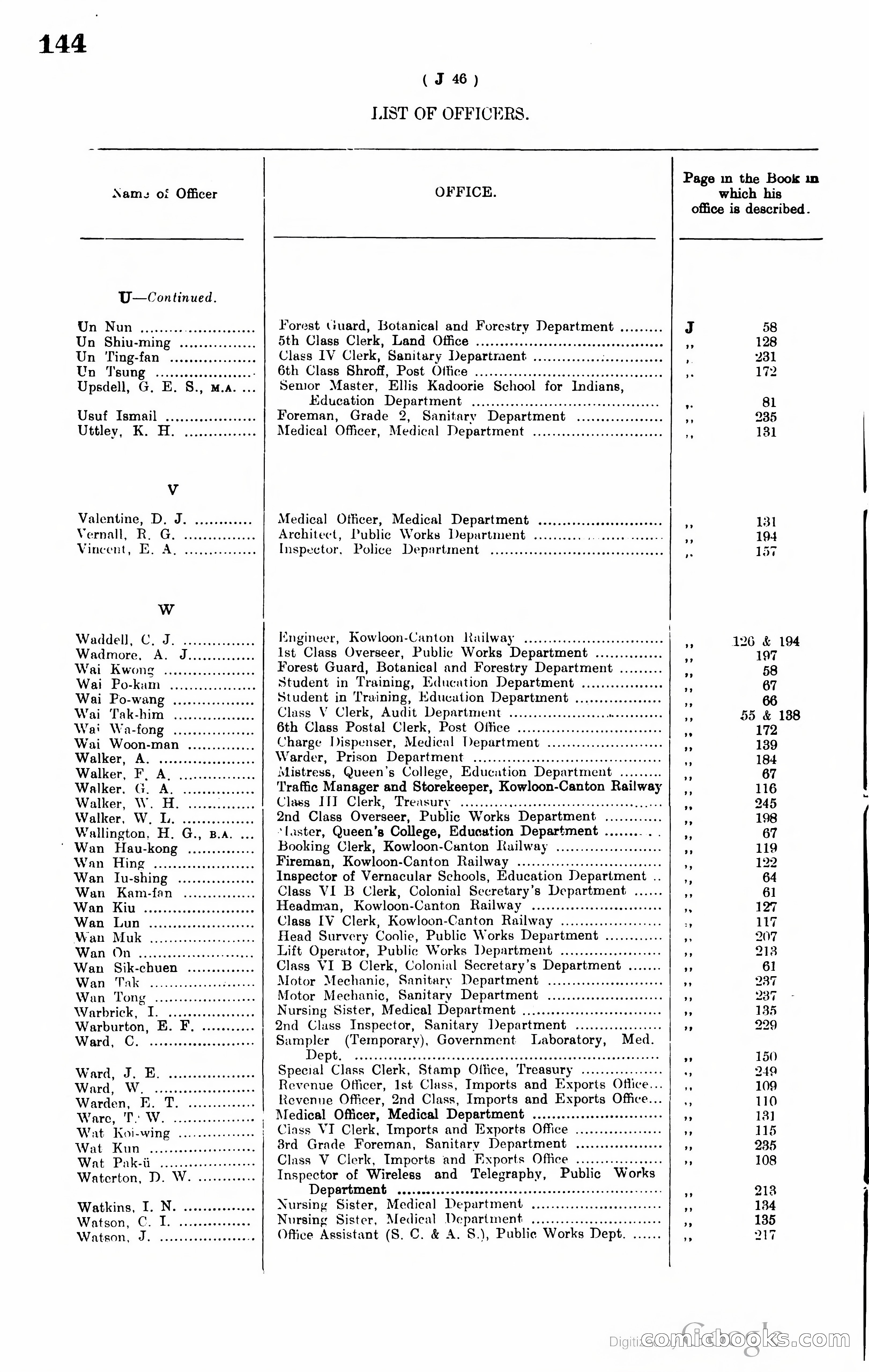 Hong Kong Blue Book — page 153 of 400