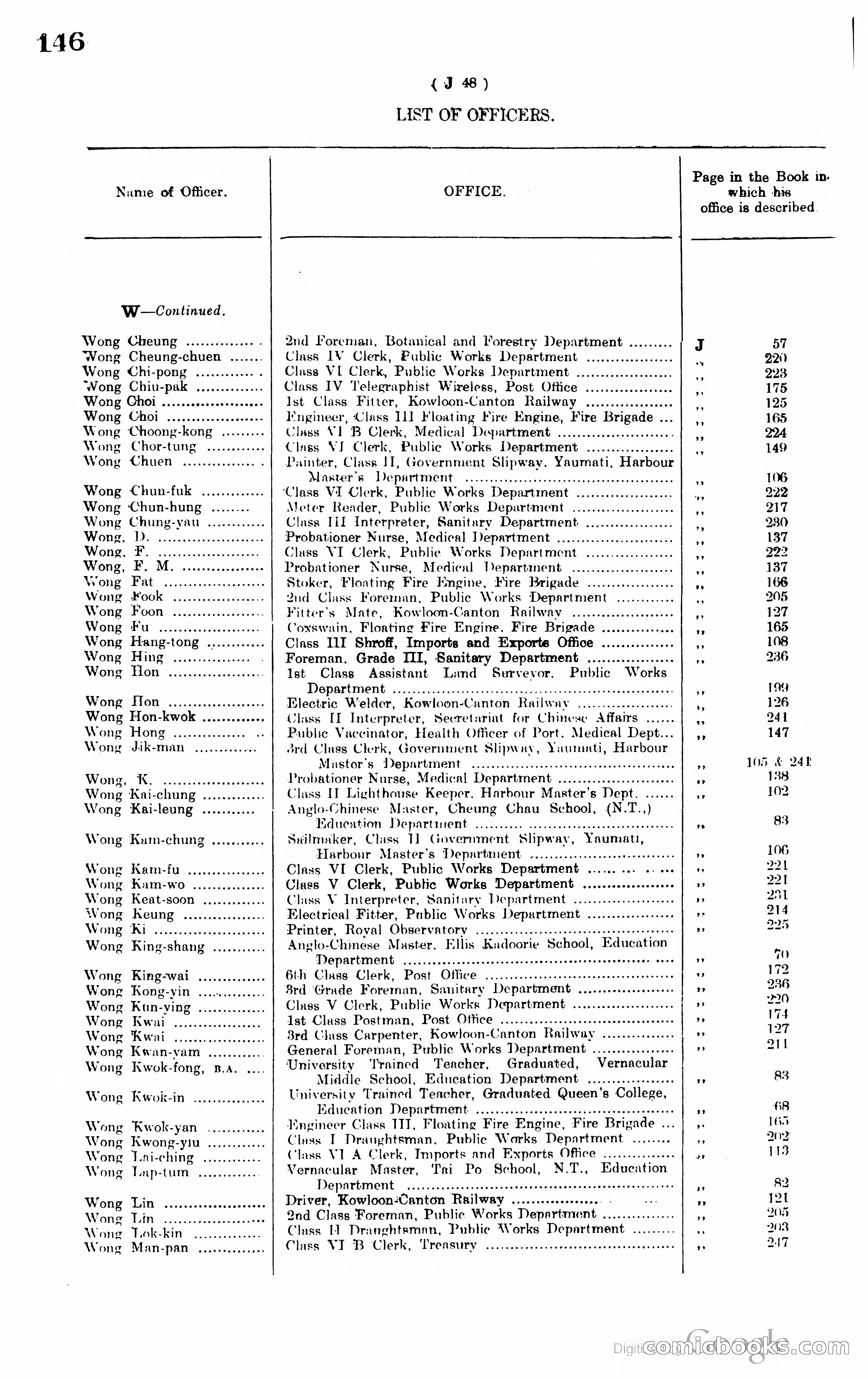 Hong Kong Blue Book — page 155 of 400