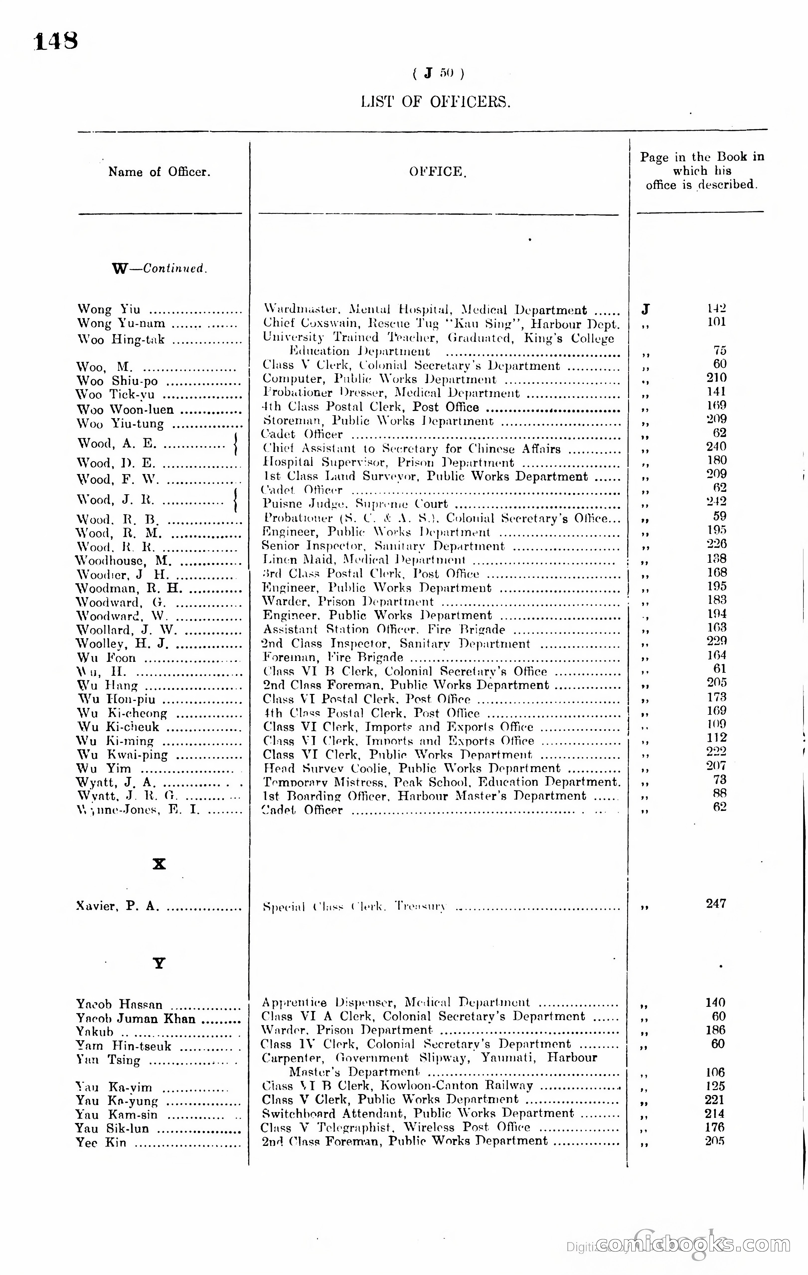 Hong Kong Blue Book — page 157 of 400