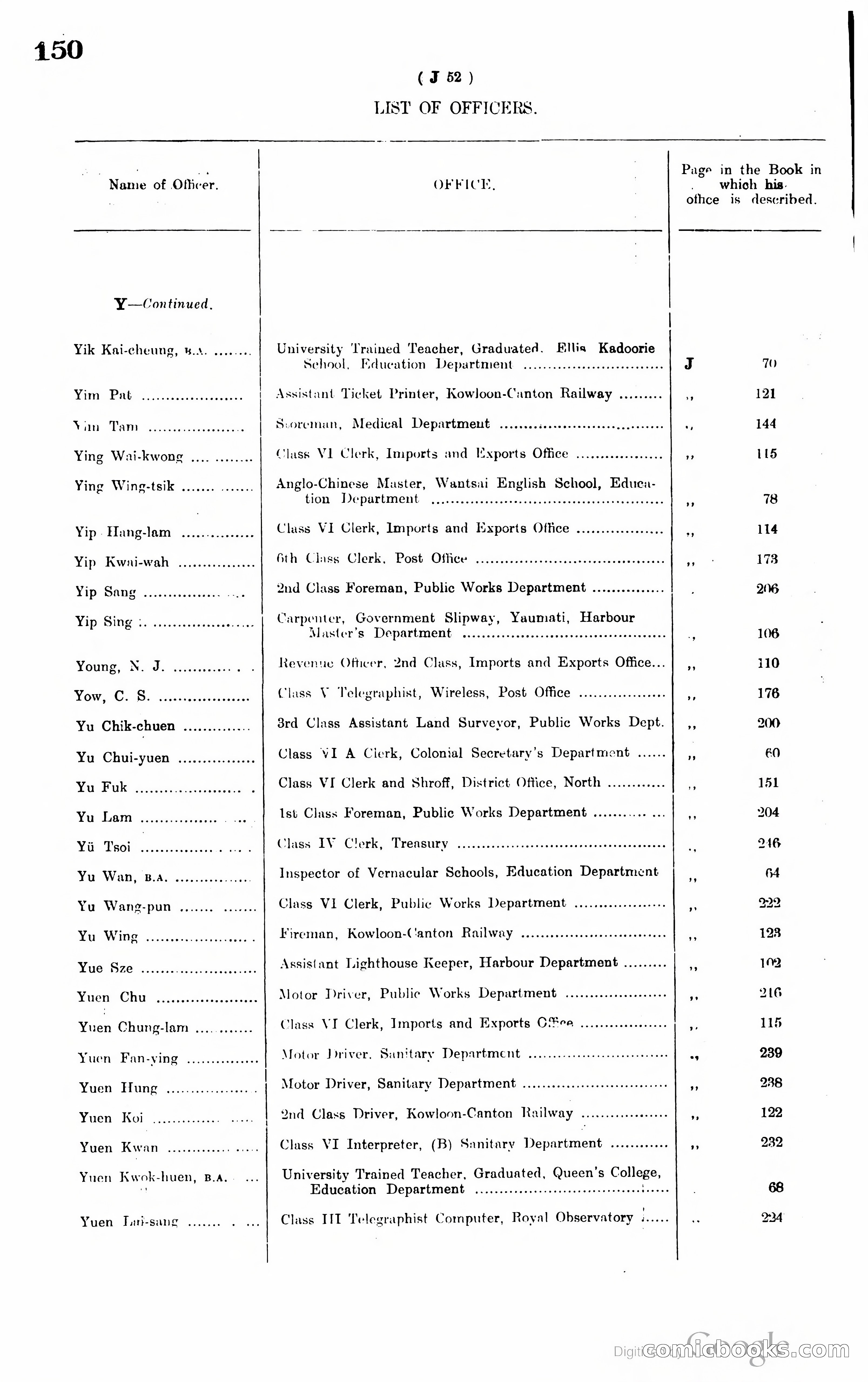 Hong Kong Blue Book — page 159 of 400