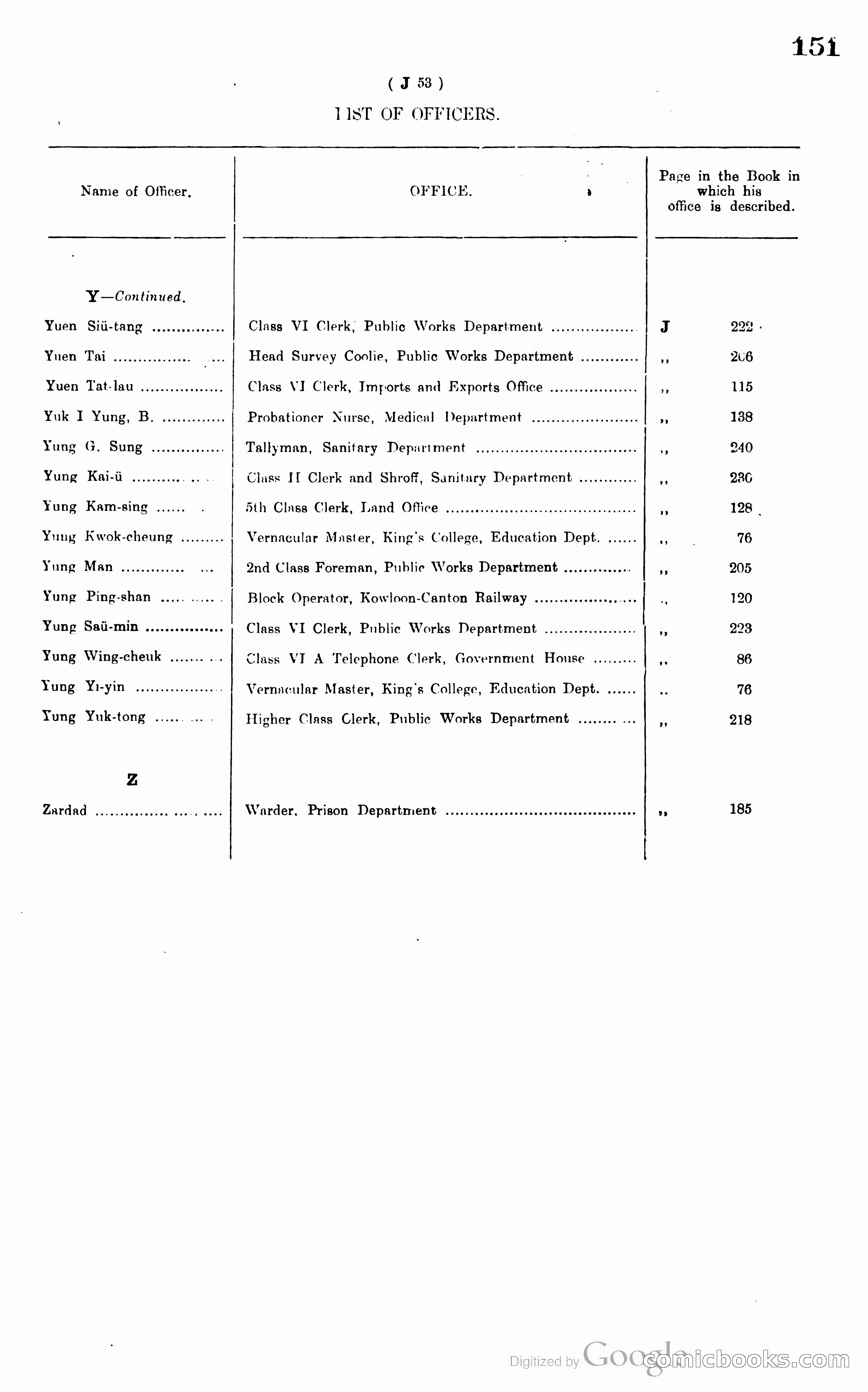 Hong Kong Blue Book — page 160 of 400