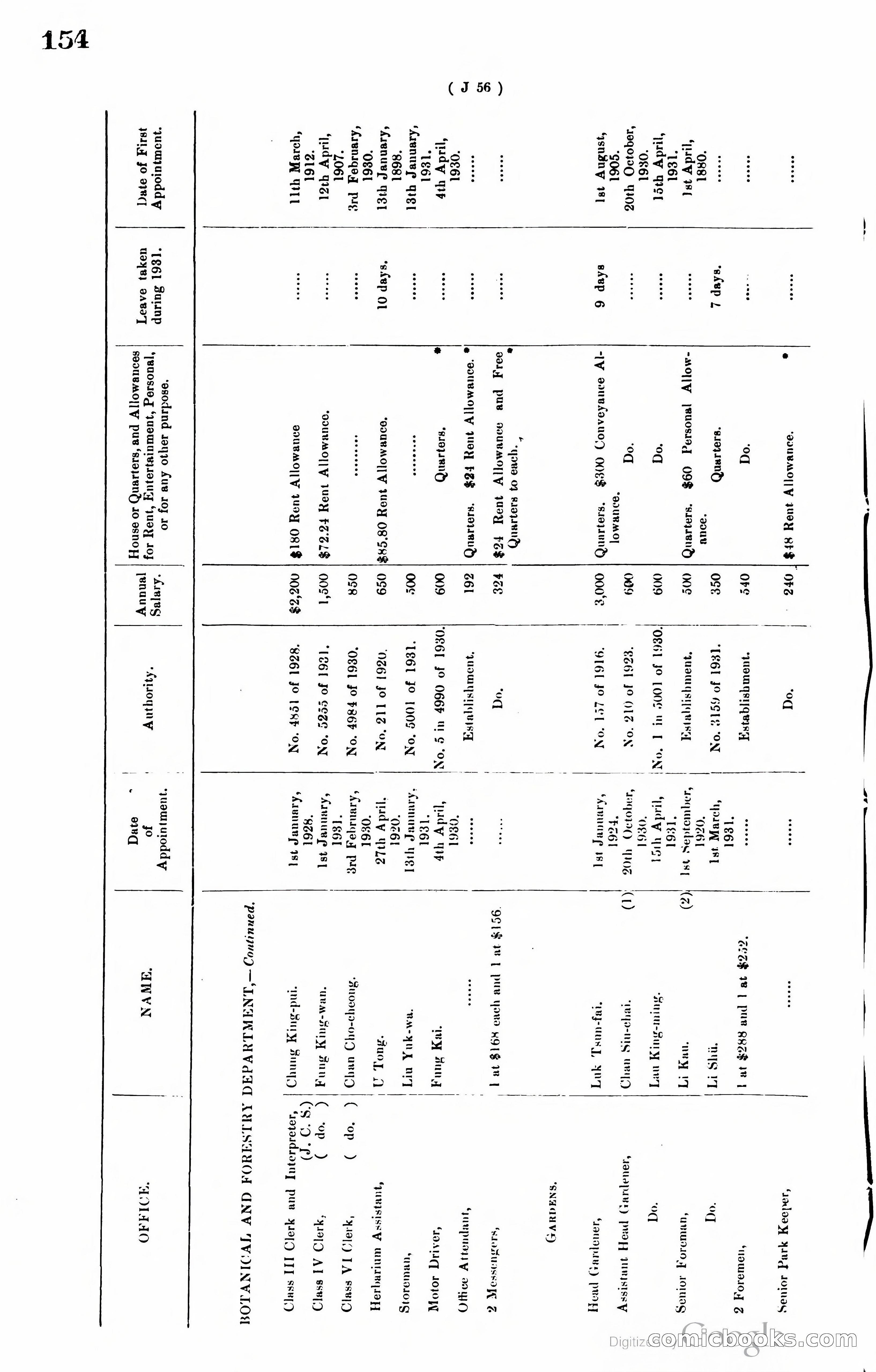 Hong Kong Blue Book — page 163 of 400