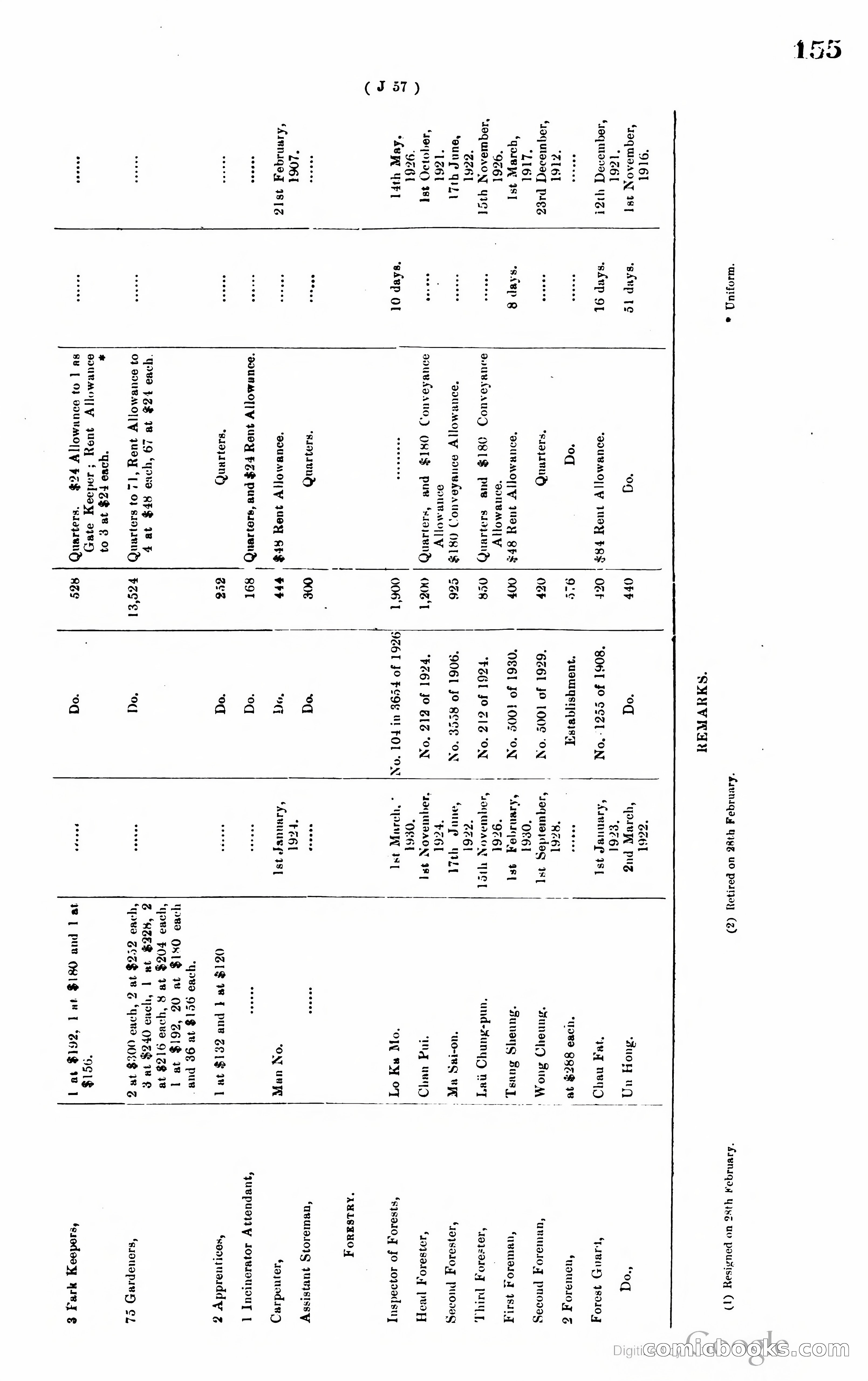 Hong Kong Blue Book — page 164 of 400