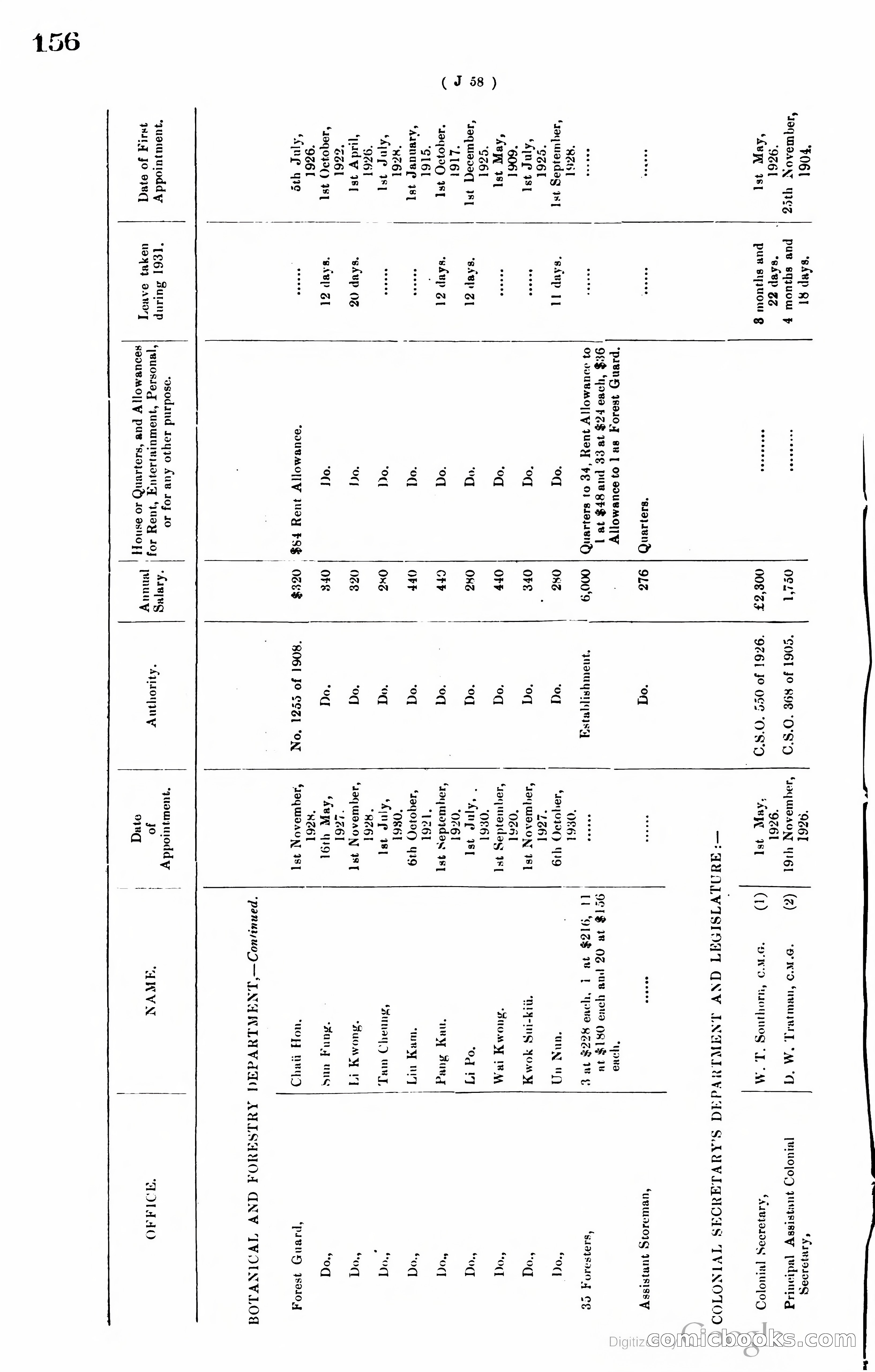Hong Kong Blue Book — page 165 of 400