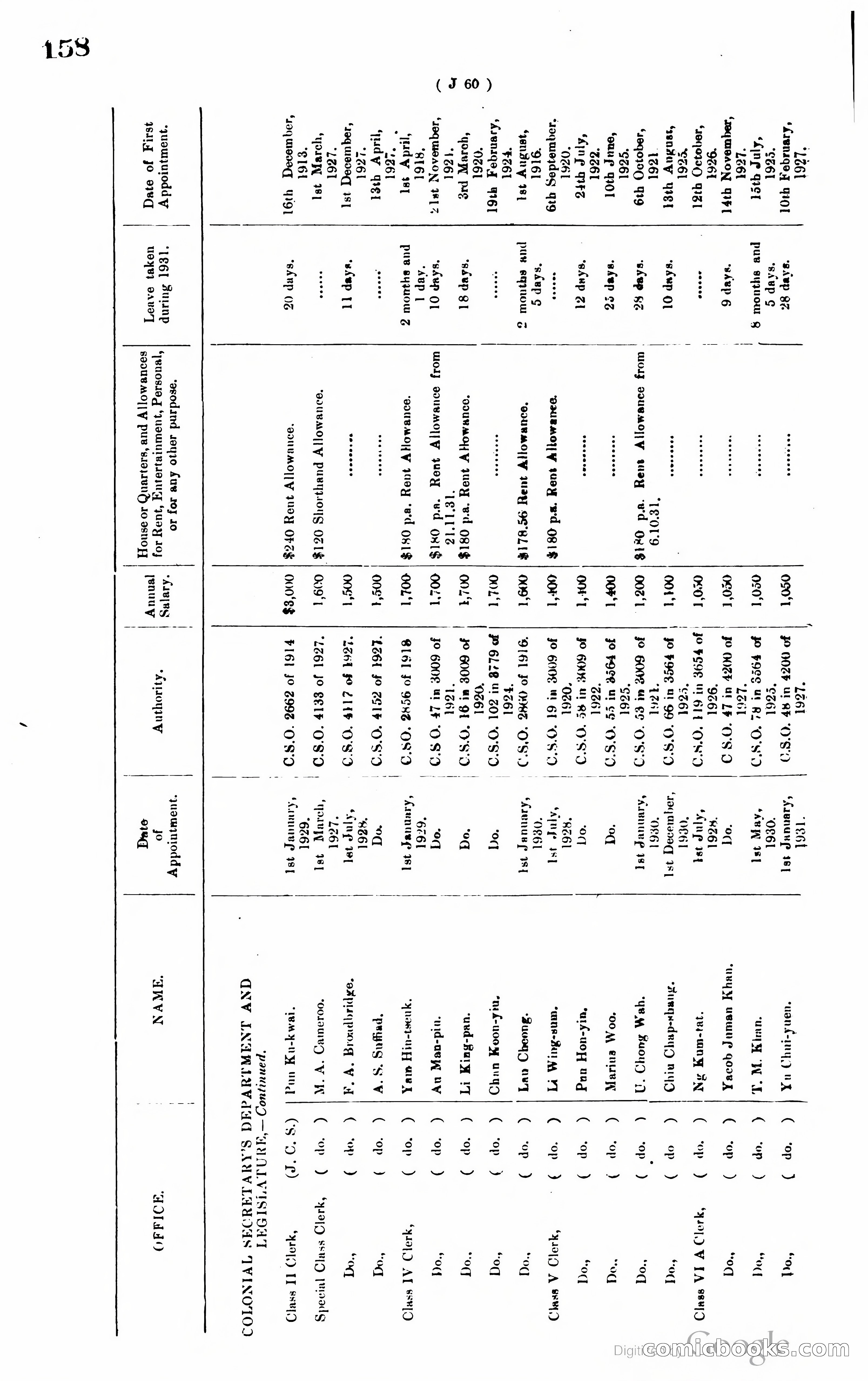 Hong Kong Blue Book — page 167 of 400