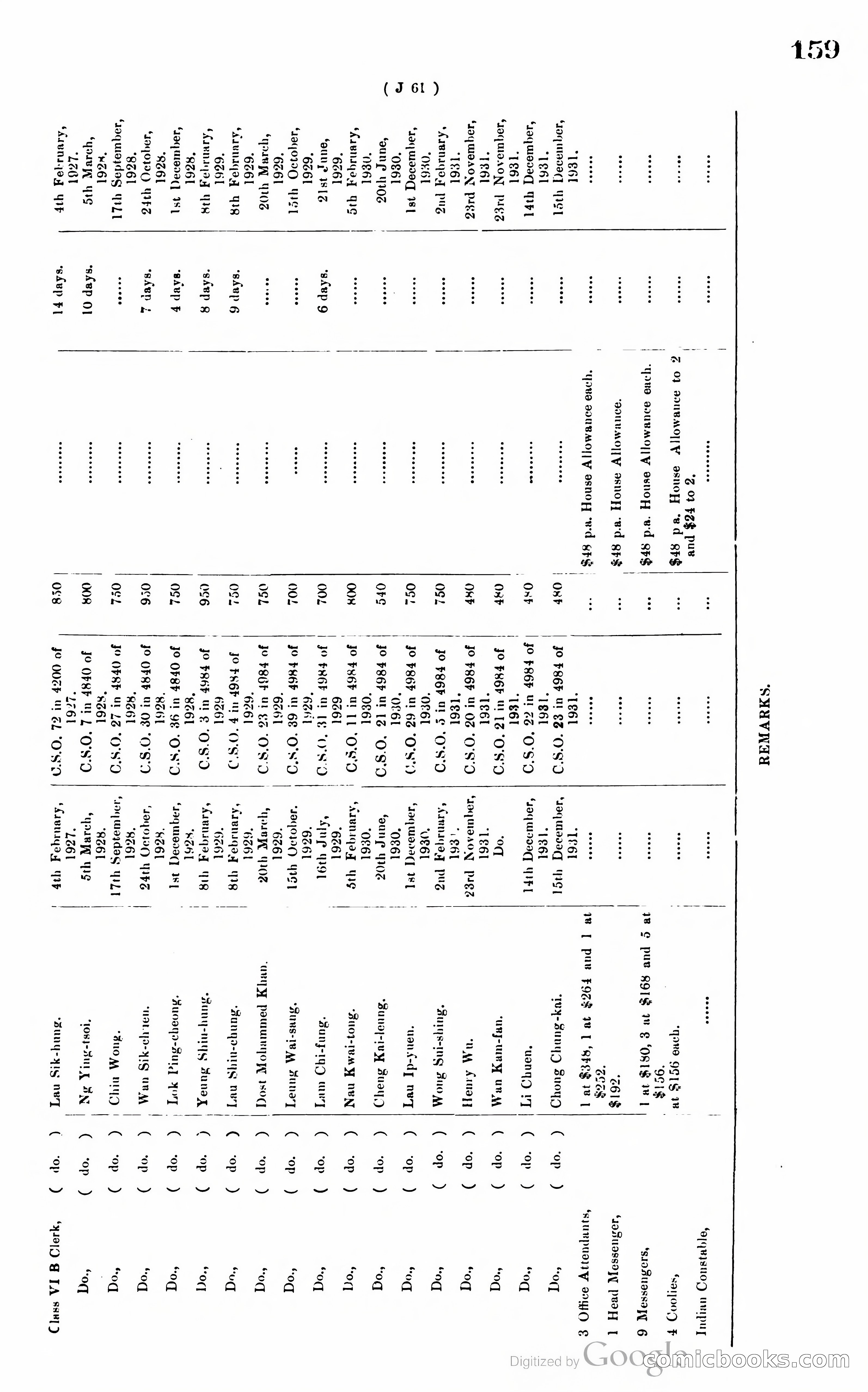 Hong Kong Blue Book — page 168 of 400