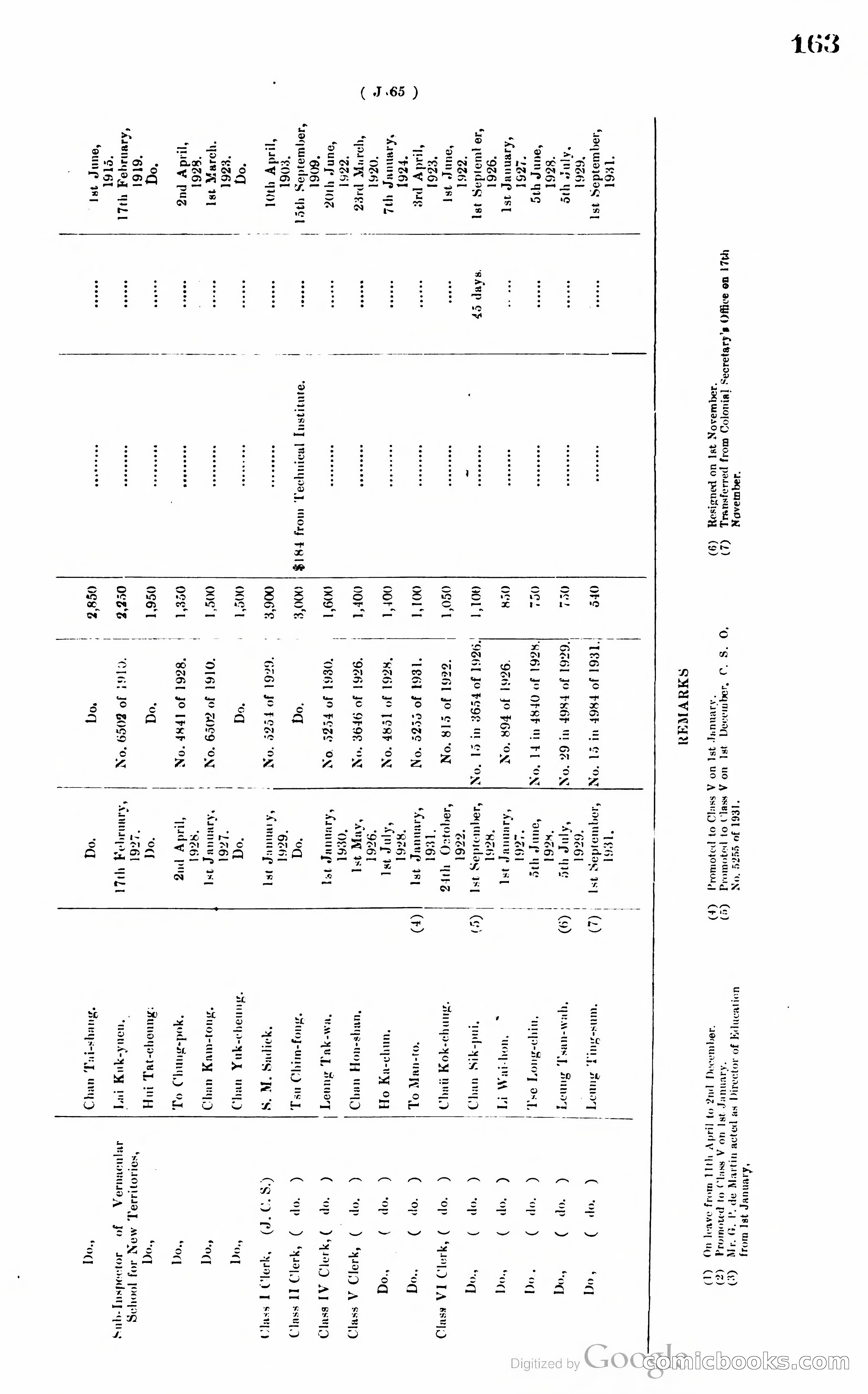 Hong Kong Blue Book — page 172 of 400