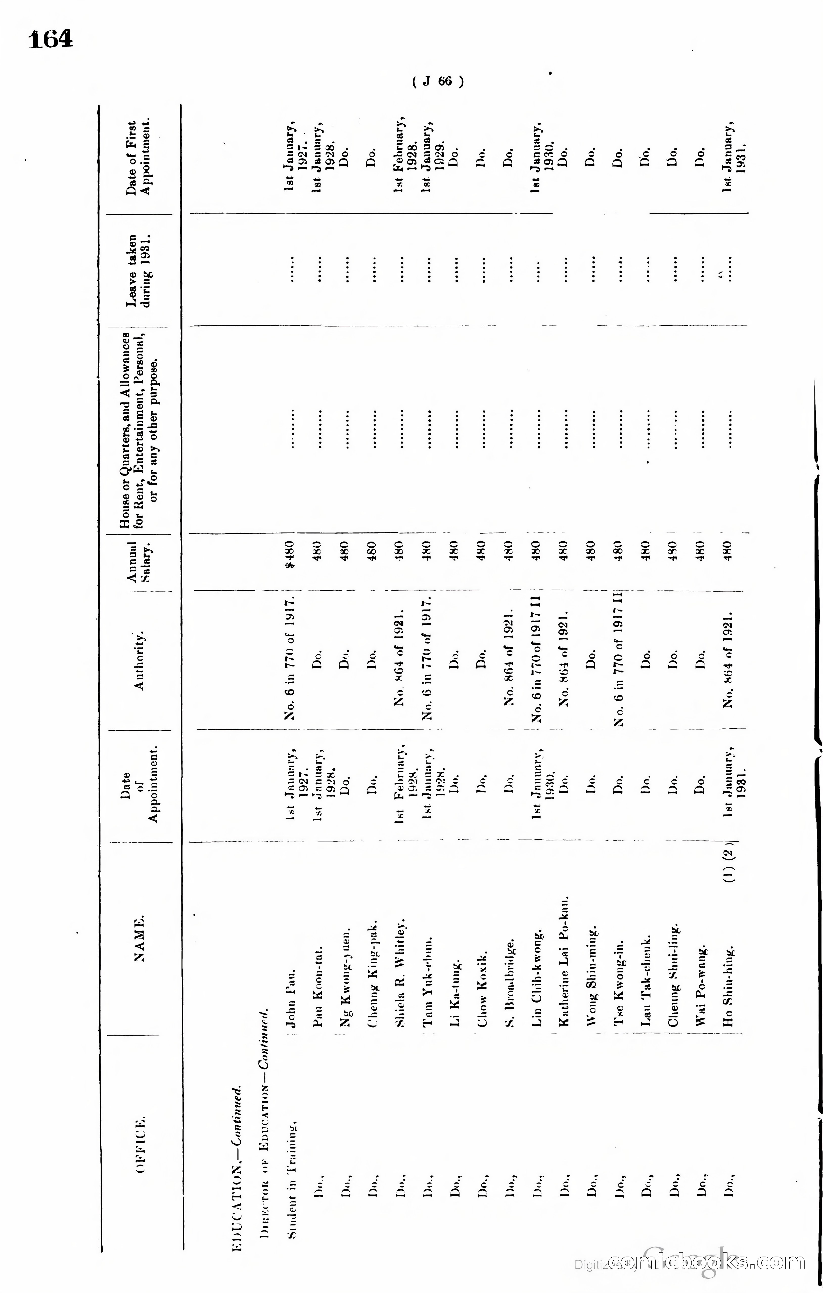 Hong Kong Blue Book — page 173 of 400