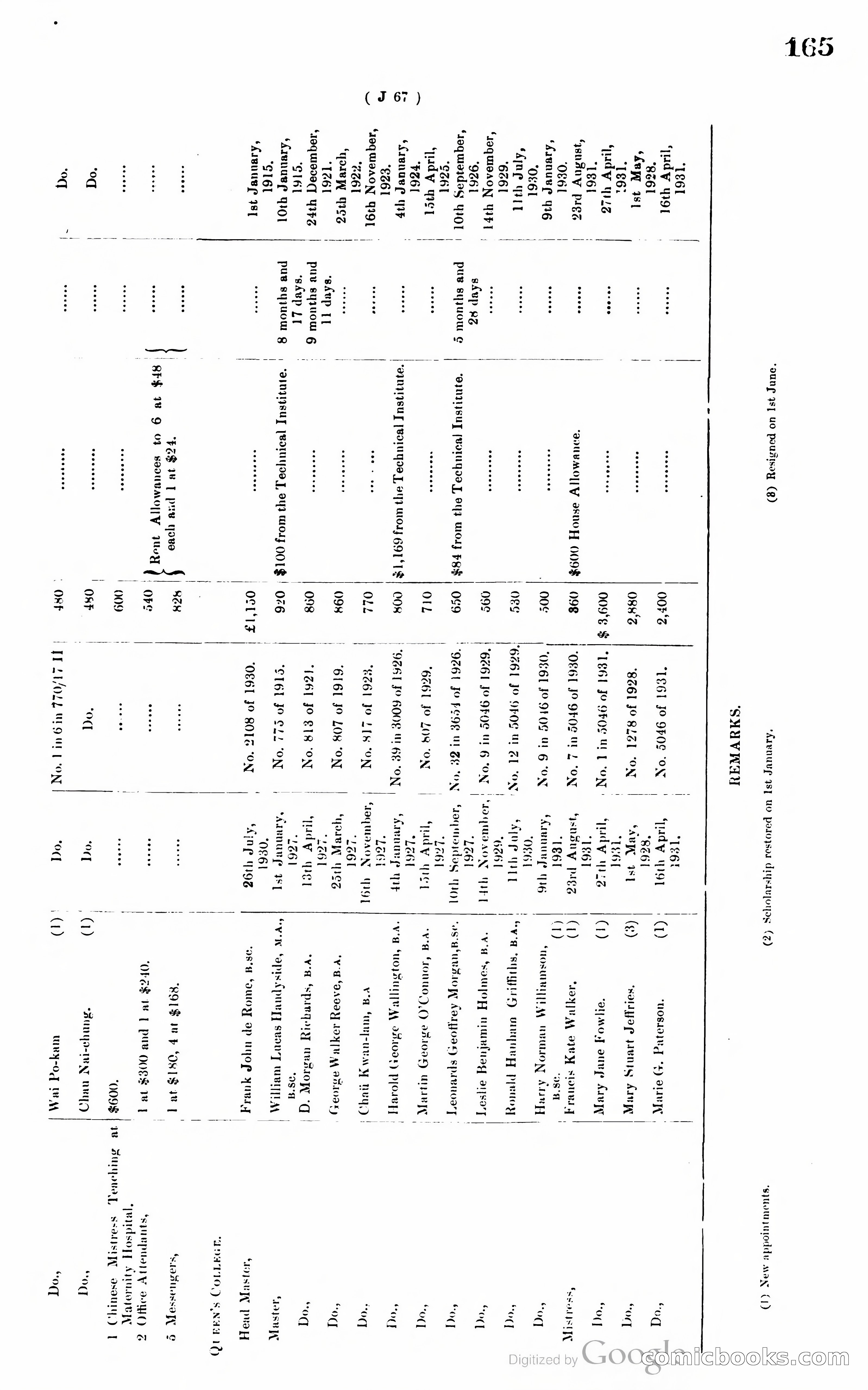 Hong Kong Blue Book — page 174 of 400