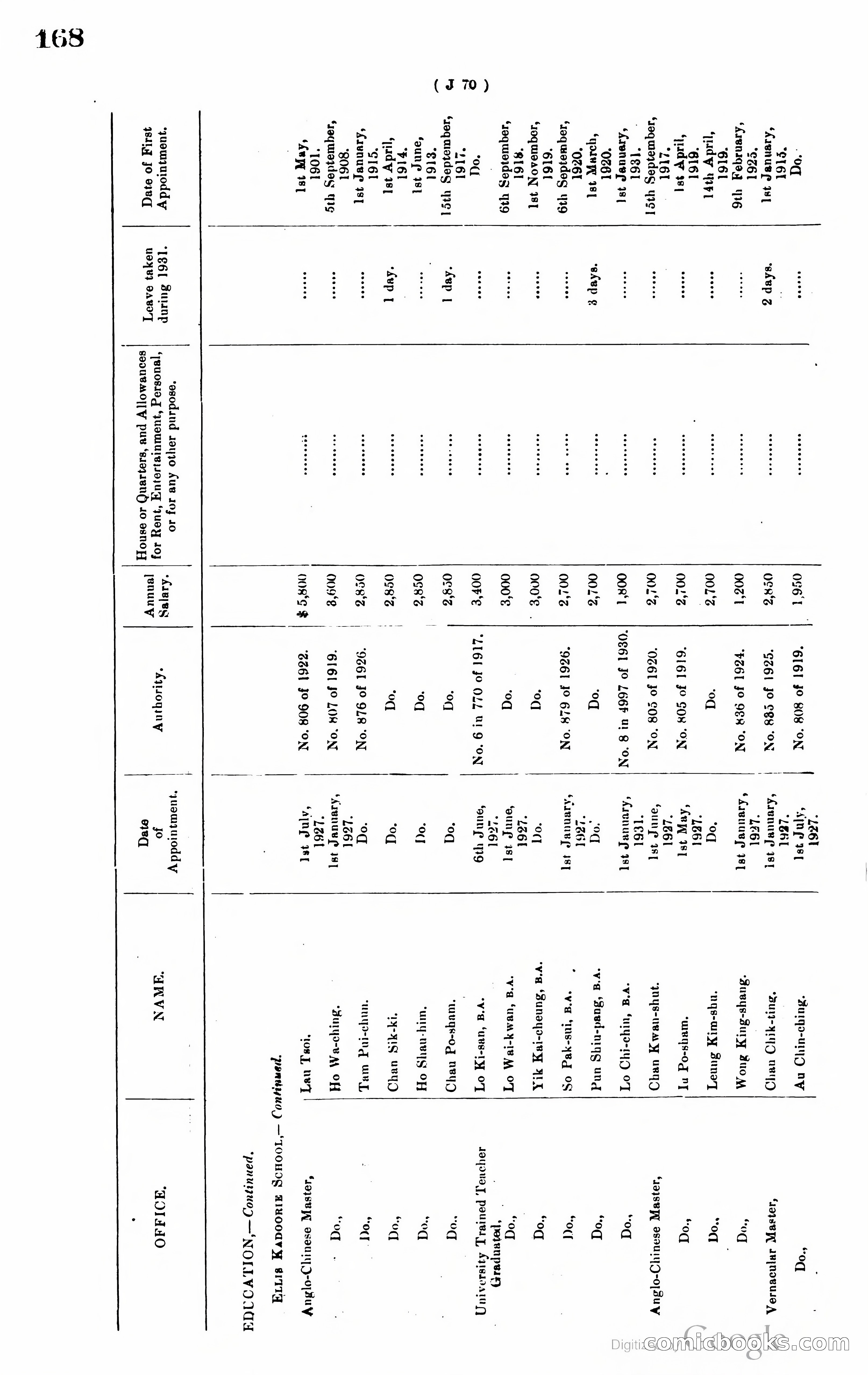 Hong Kong Blue Book — page 177 of 400