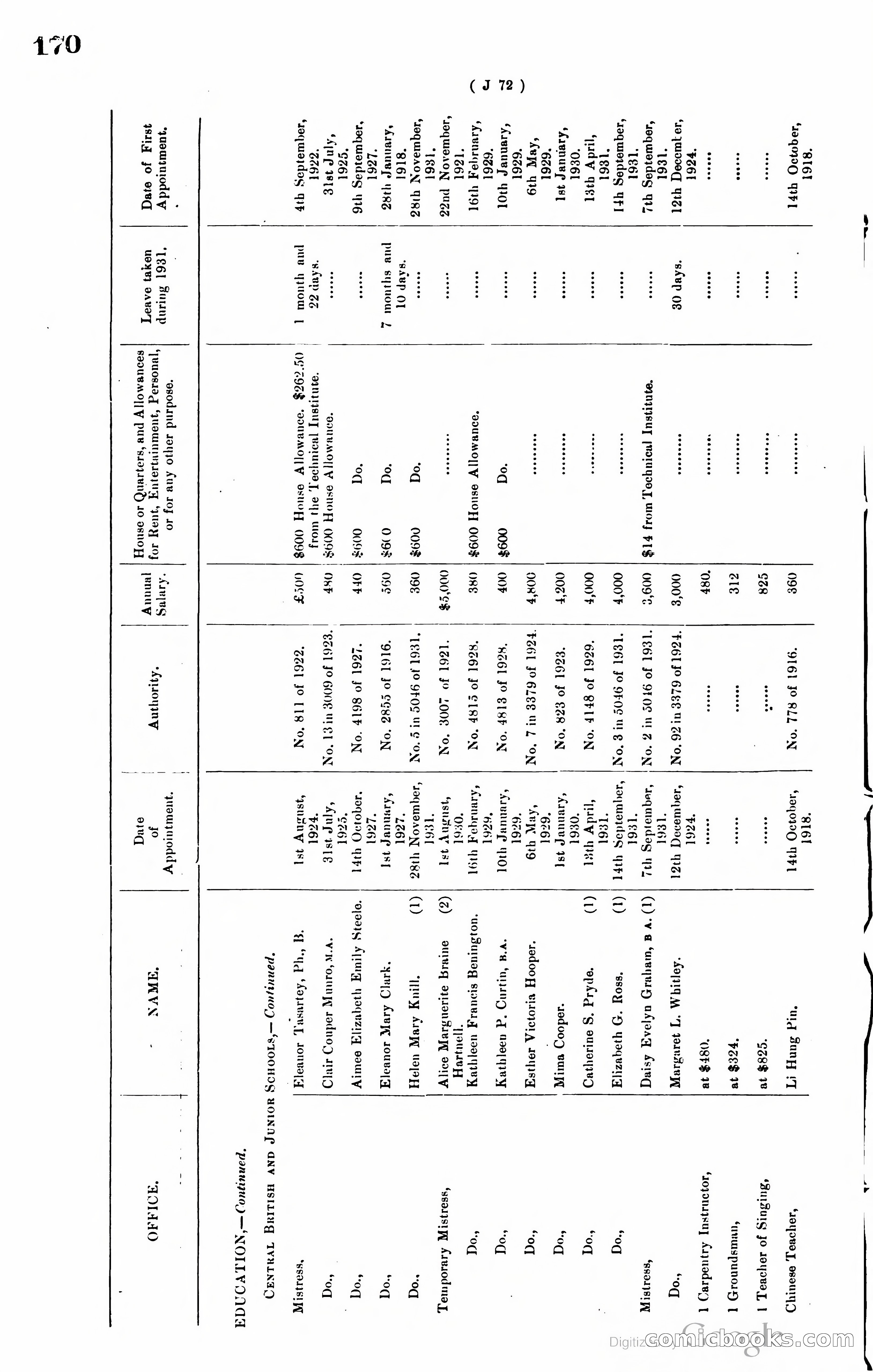 Hong Kong Blue Book — page 179 of 400