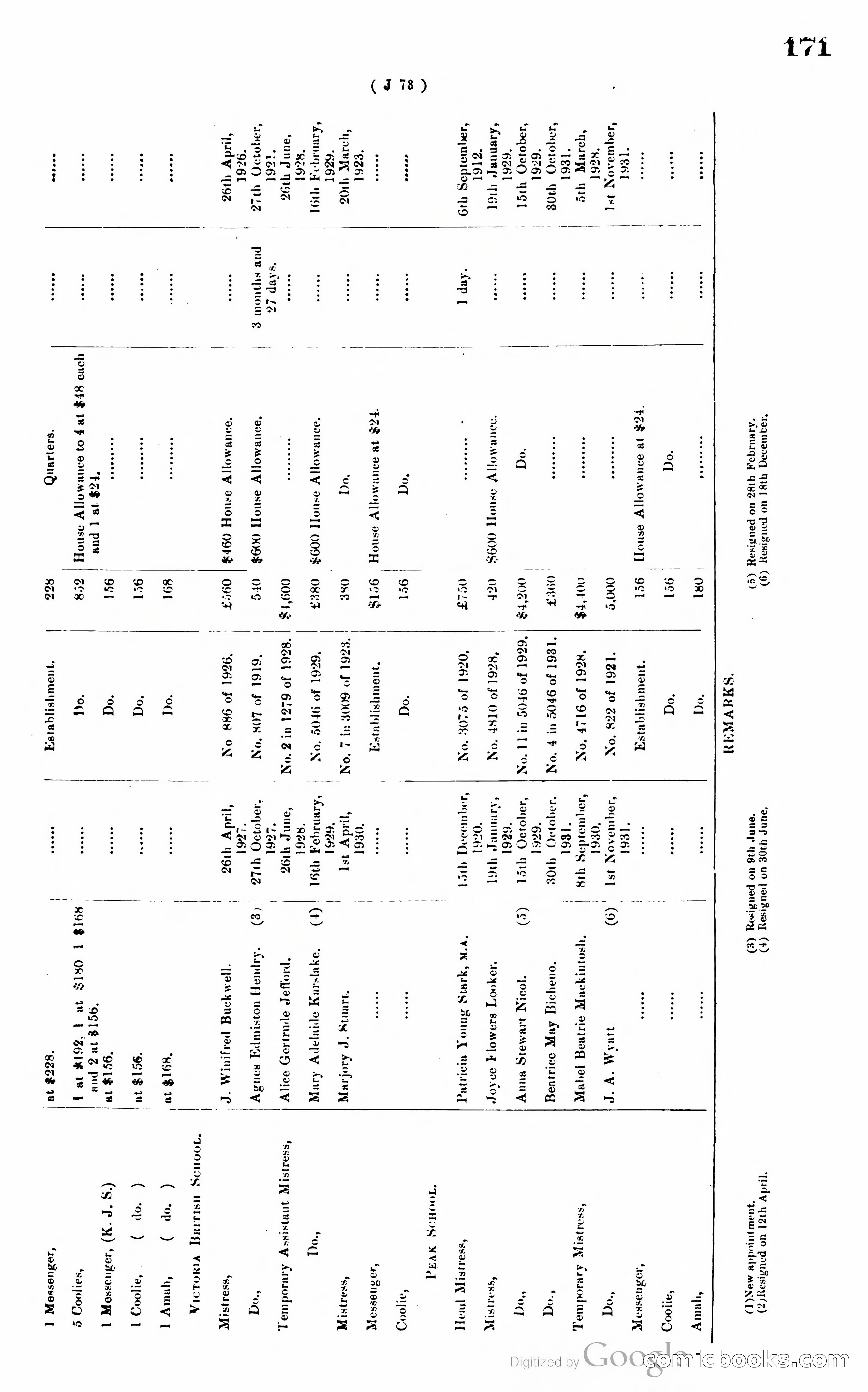 Hong Kong Blue Book — page 180 of 400