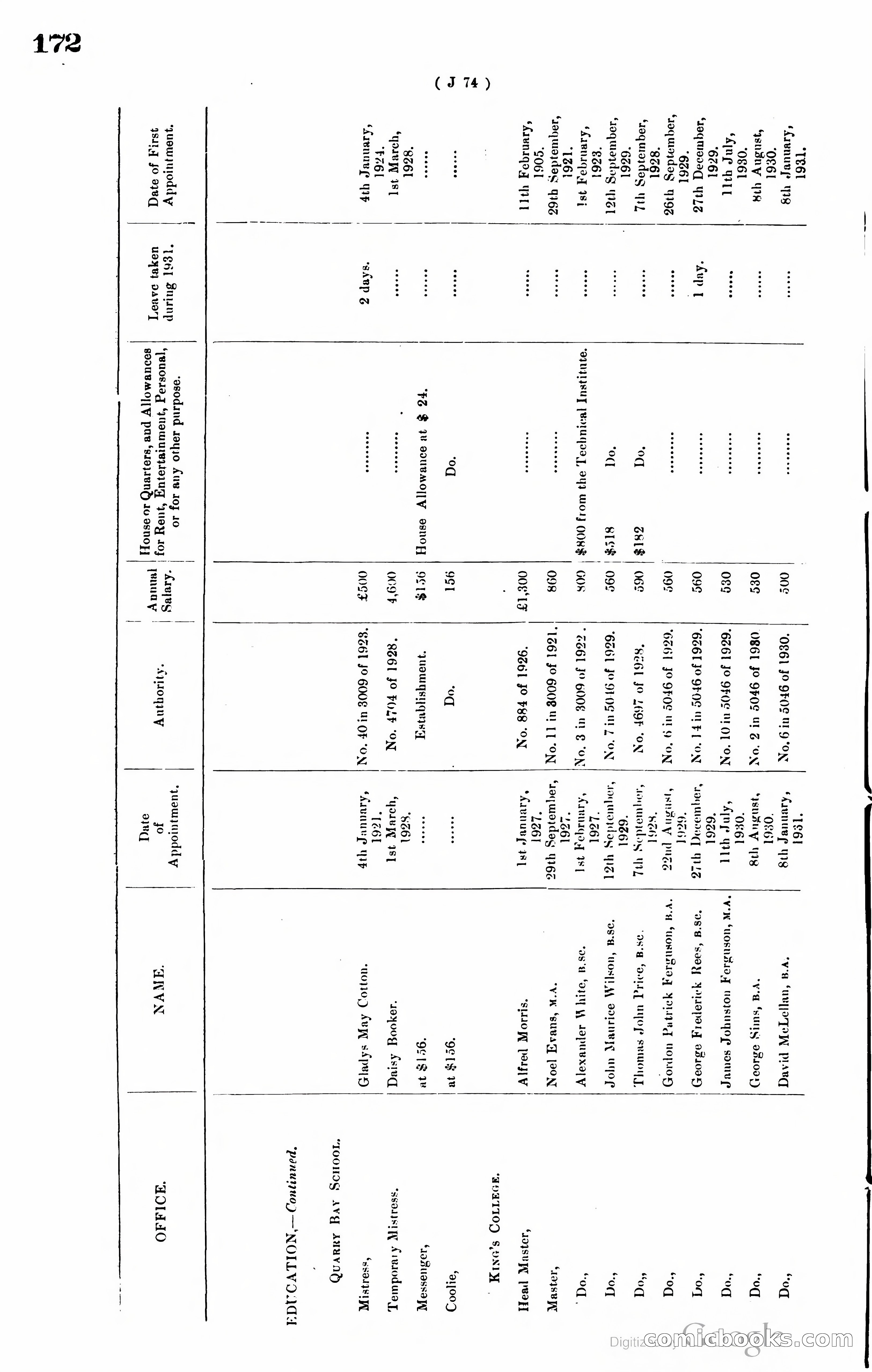 Hong Kong Blue Book — page 181 of 400