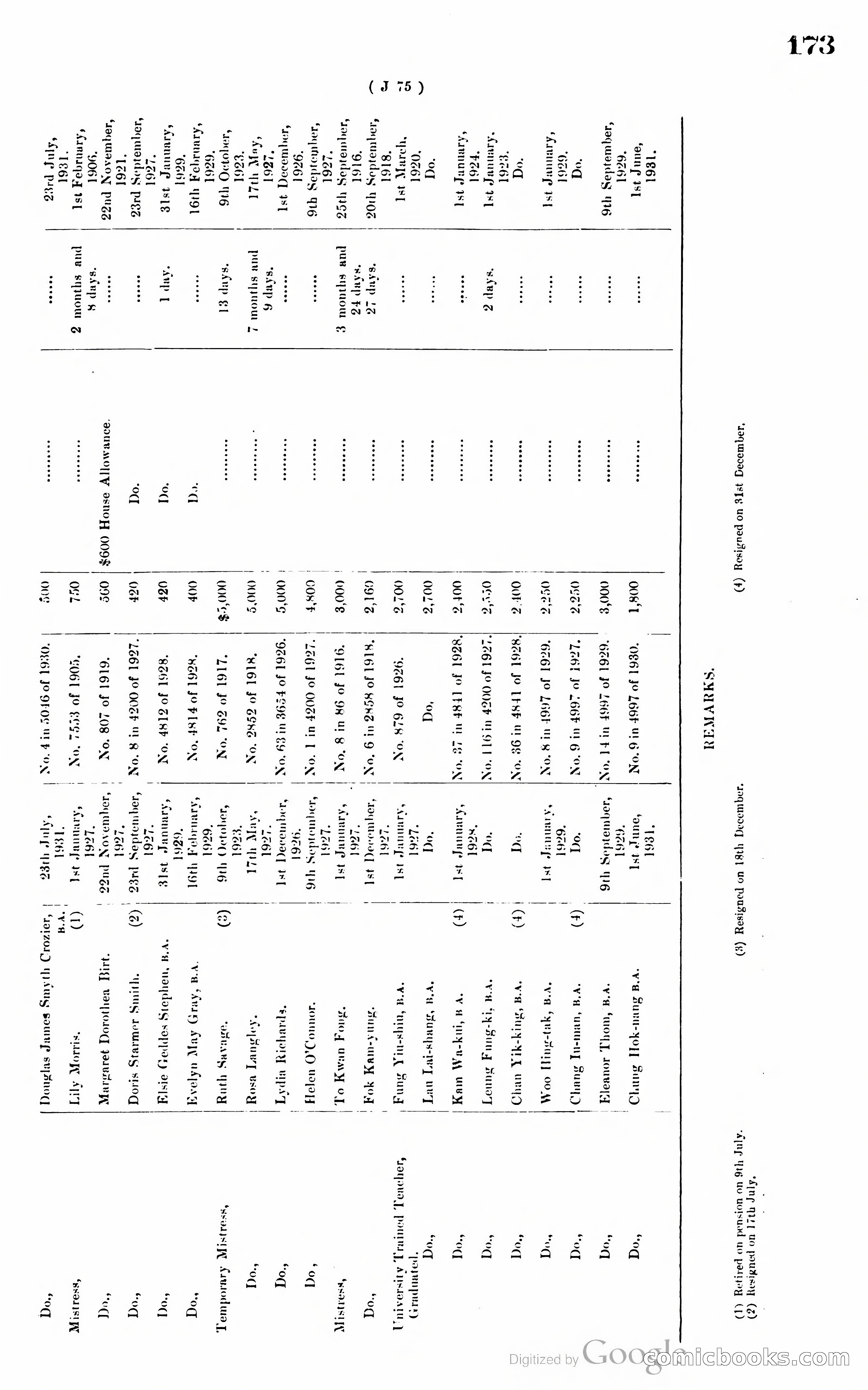 Hong Kong Blue Book — page 182 of 400