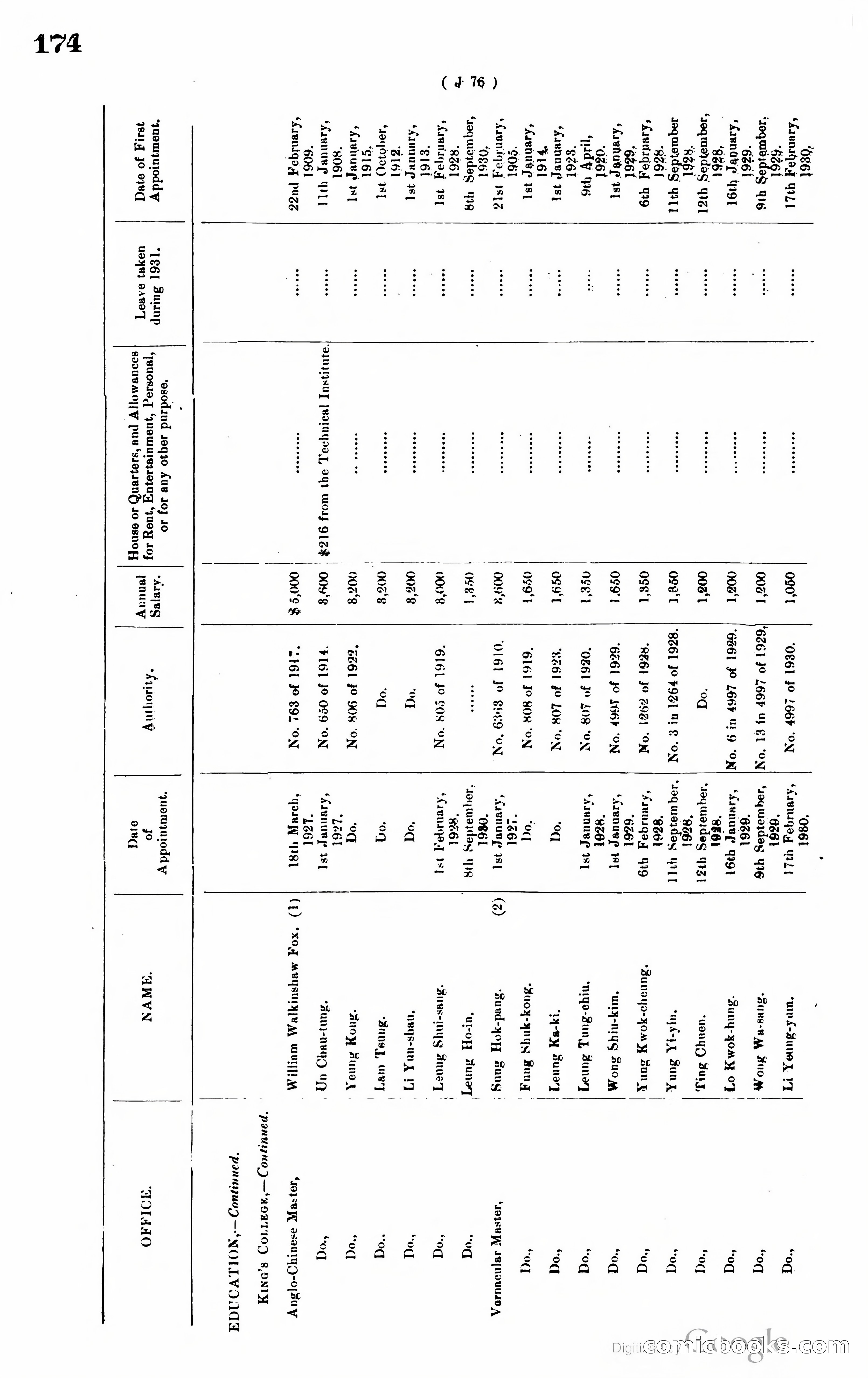 Hong Kong Blue Book — page 183 of 400